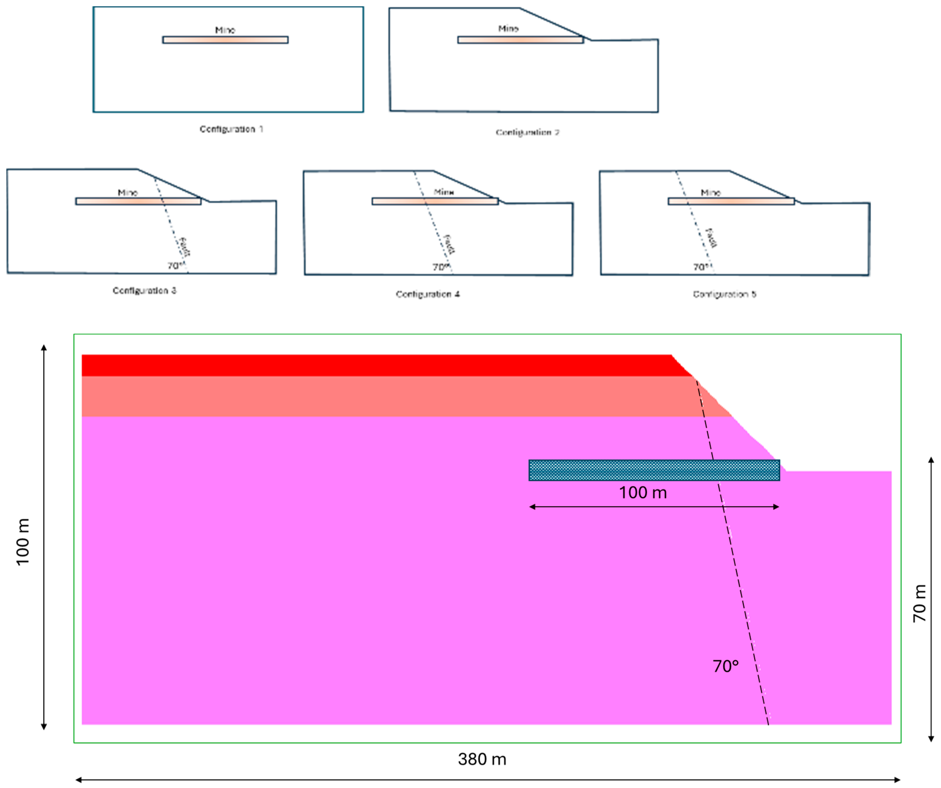 Applsci 15 00932 g016
