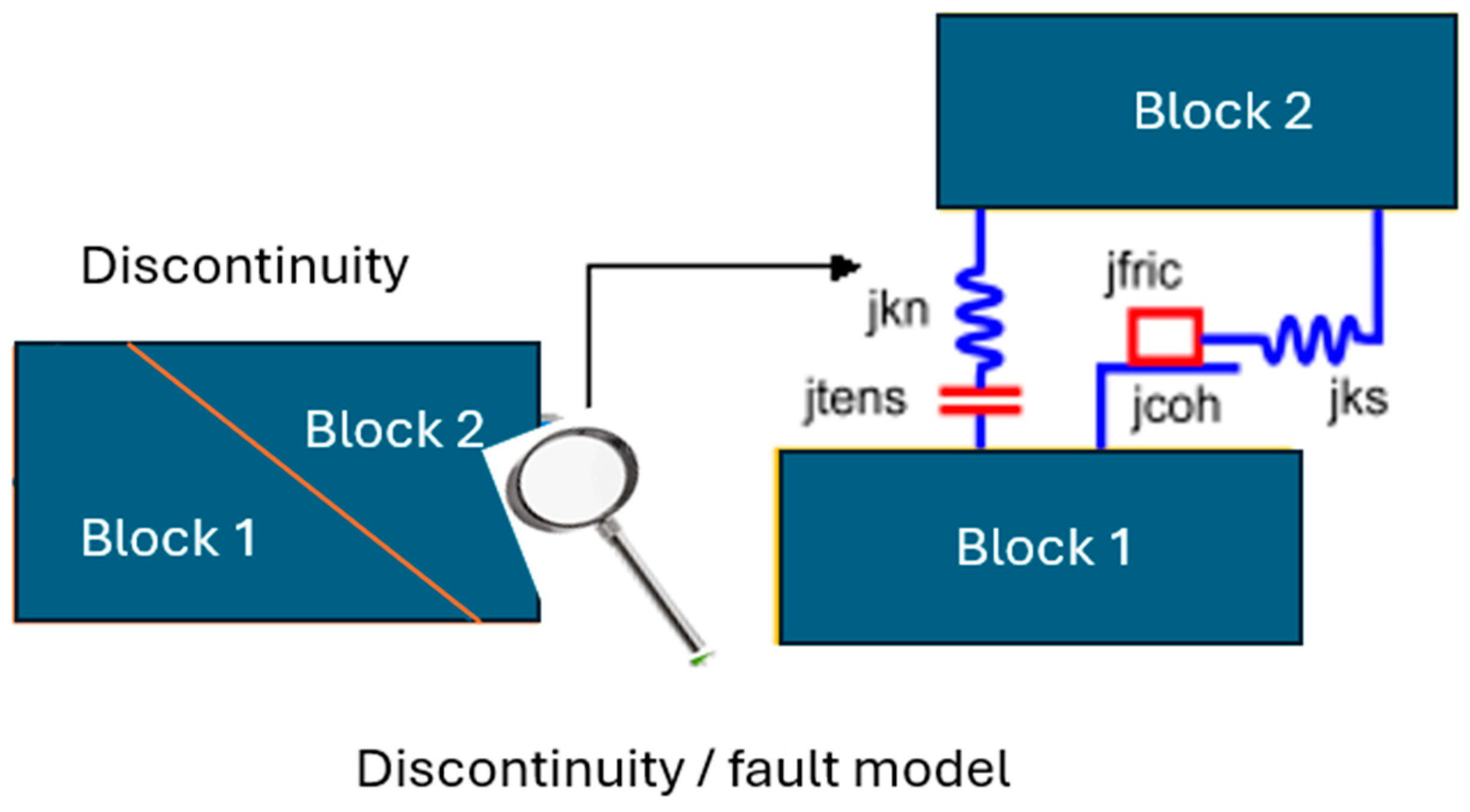 Applsci 15 00932 g017