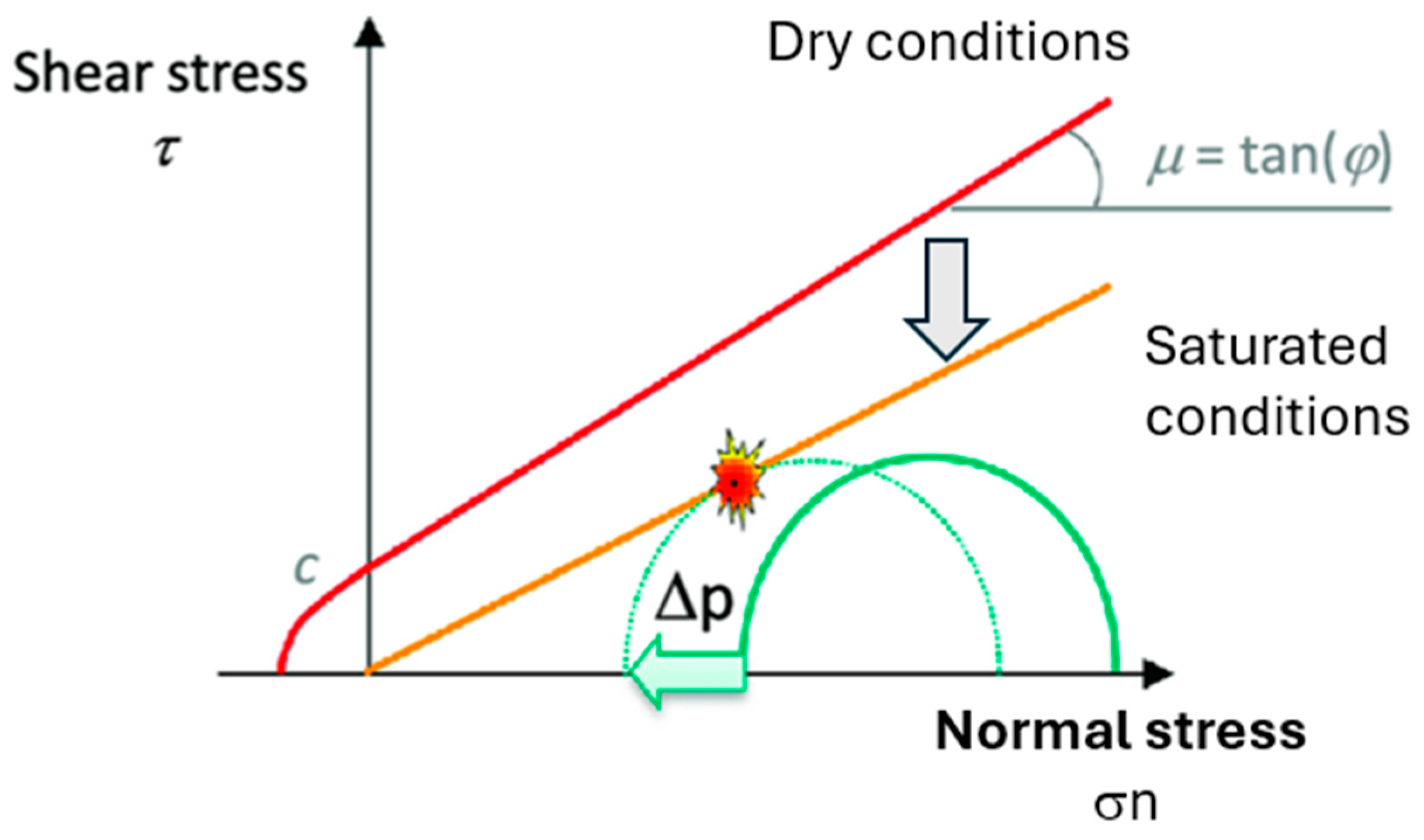 Applsci 15 00932 g018