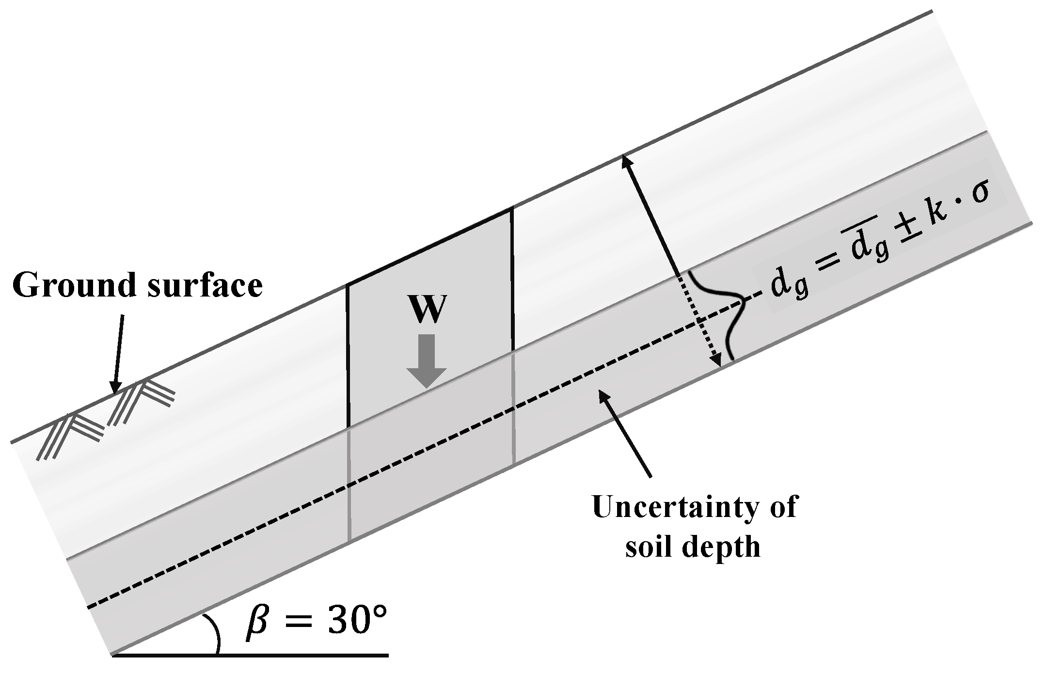 Applsci 15 00936 g004