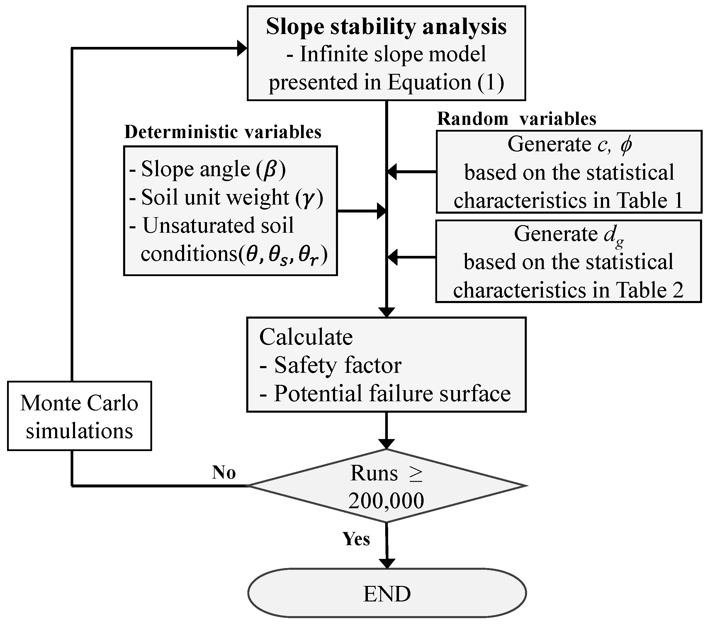 Applsci 15 00936 g005