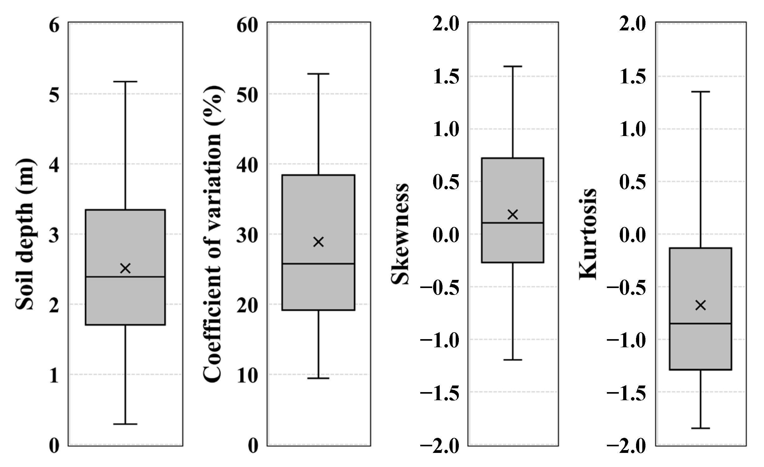 Applsci 15 00936 g008