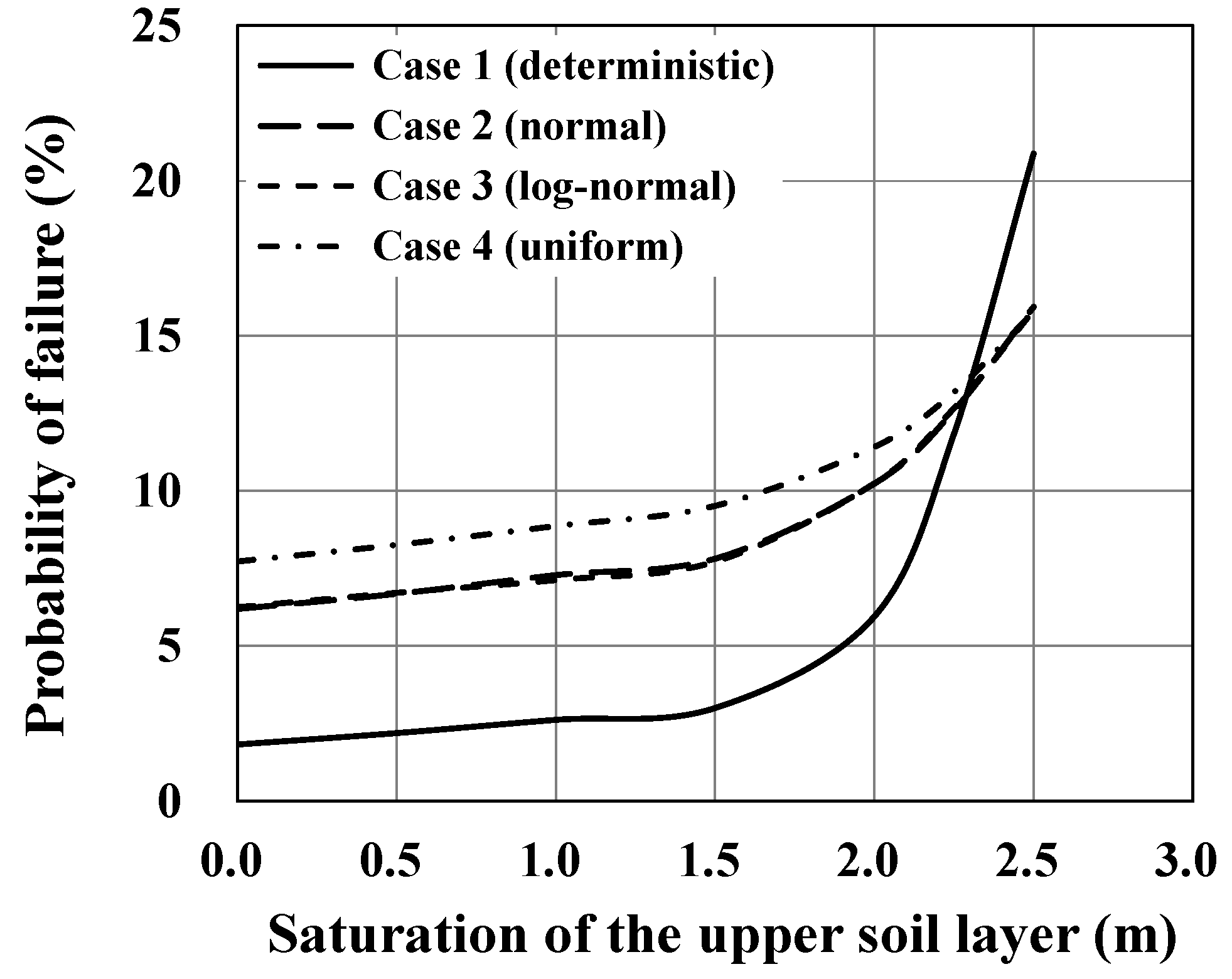 Applsci 15 00936 g009