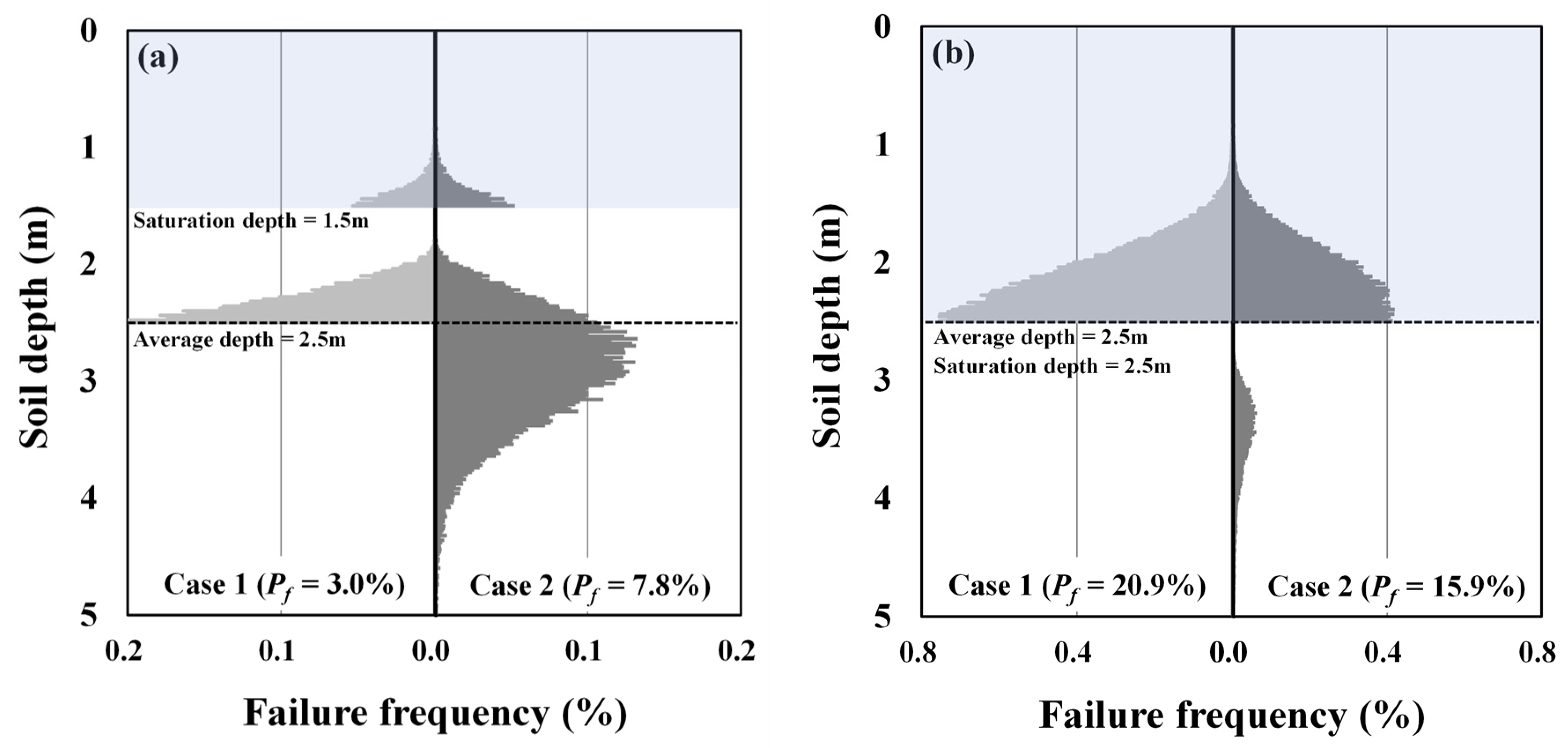 Applsci 15 00936 g010