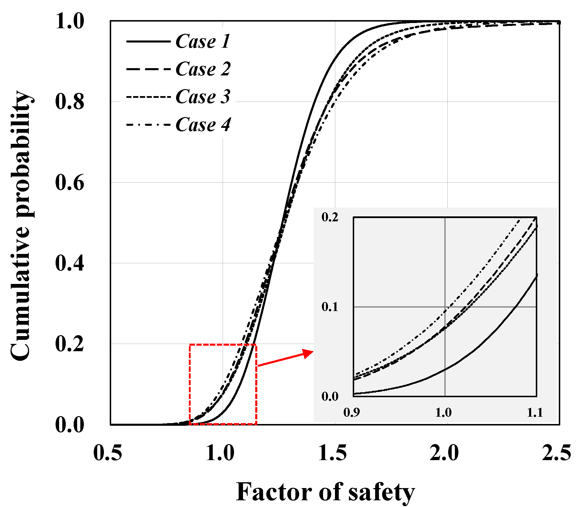 Applsci 15 00936 g011
