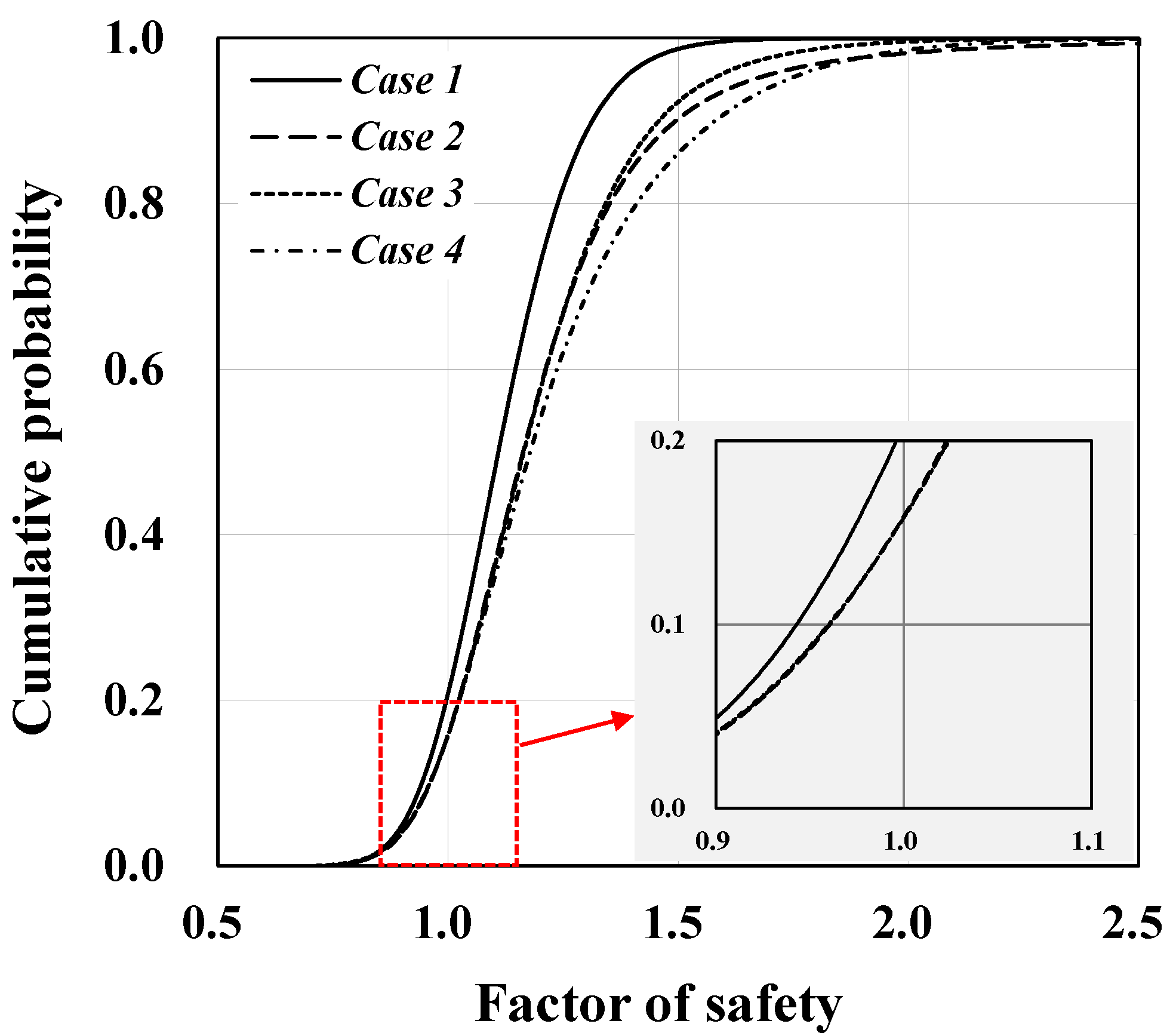 Applsci 15 00936 g012