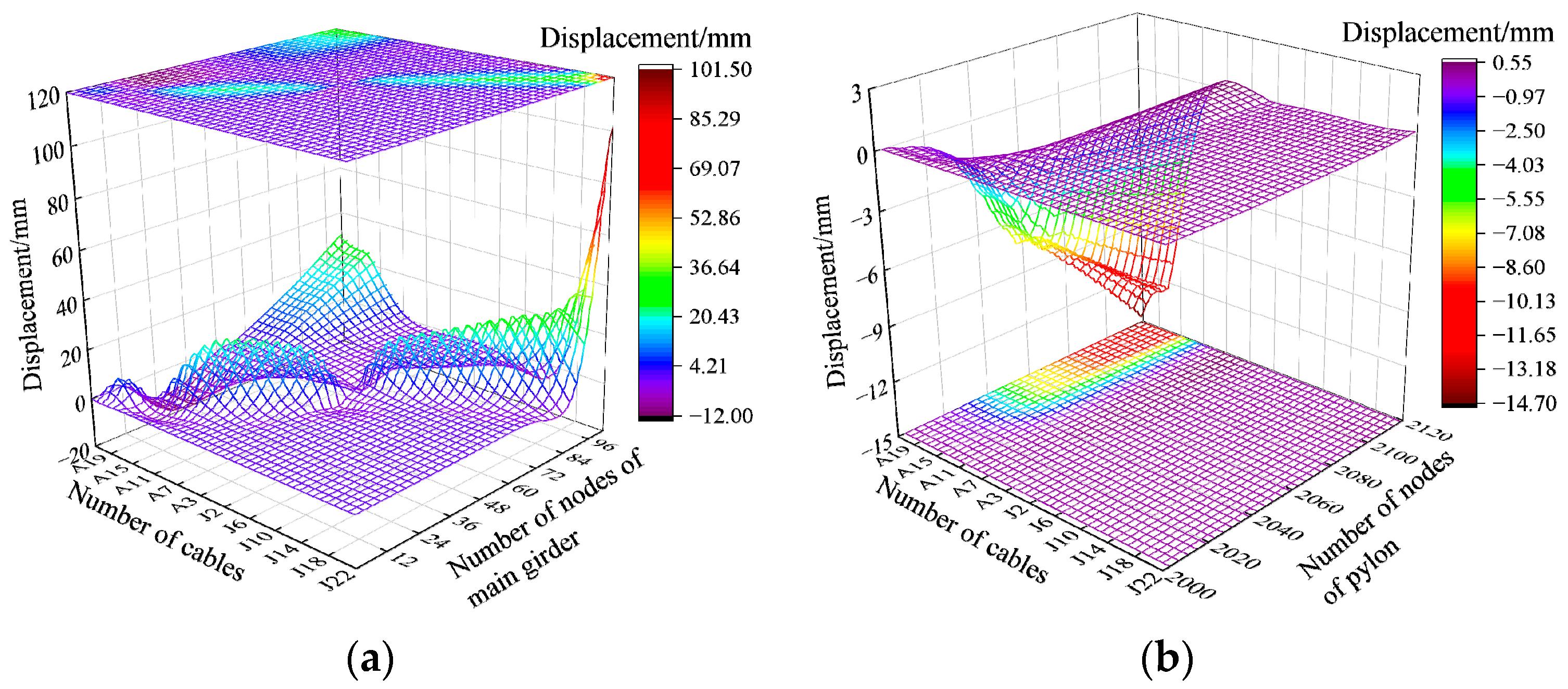 Applsci 15 00937 g004a