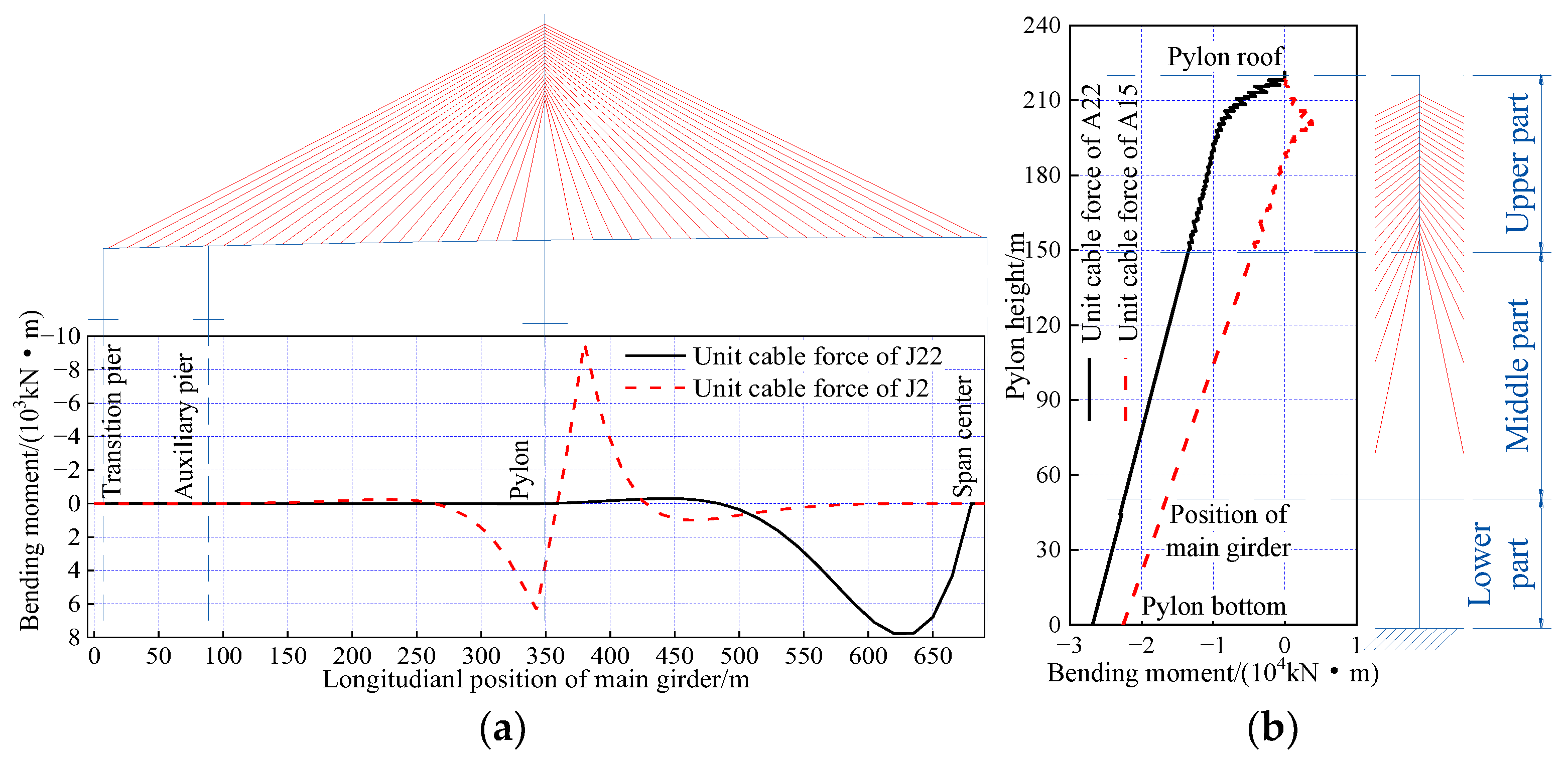 Applsci 15 00937 g006
