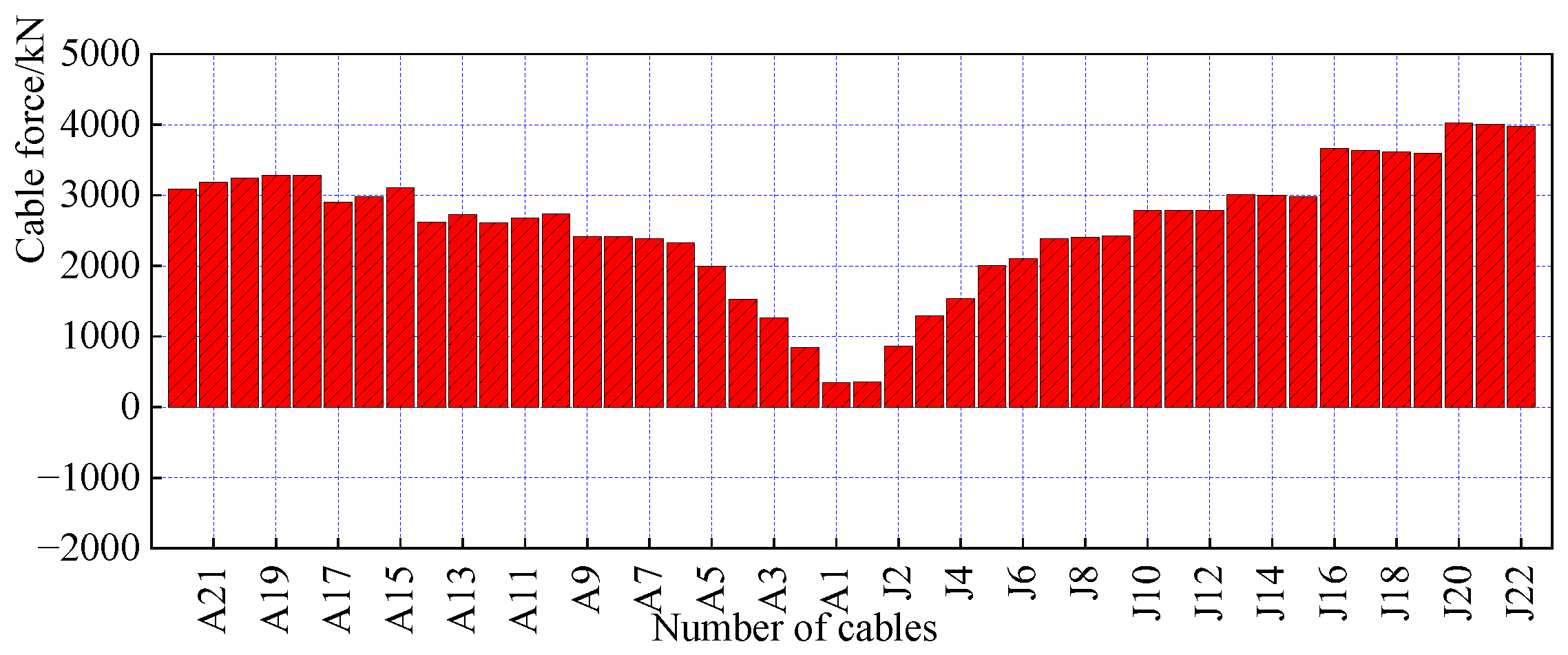 Applsci 15 00937 g009