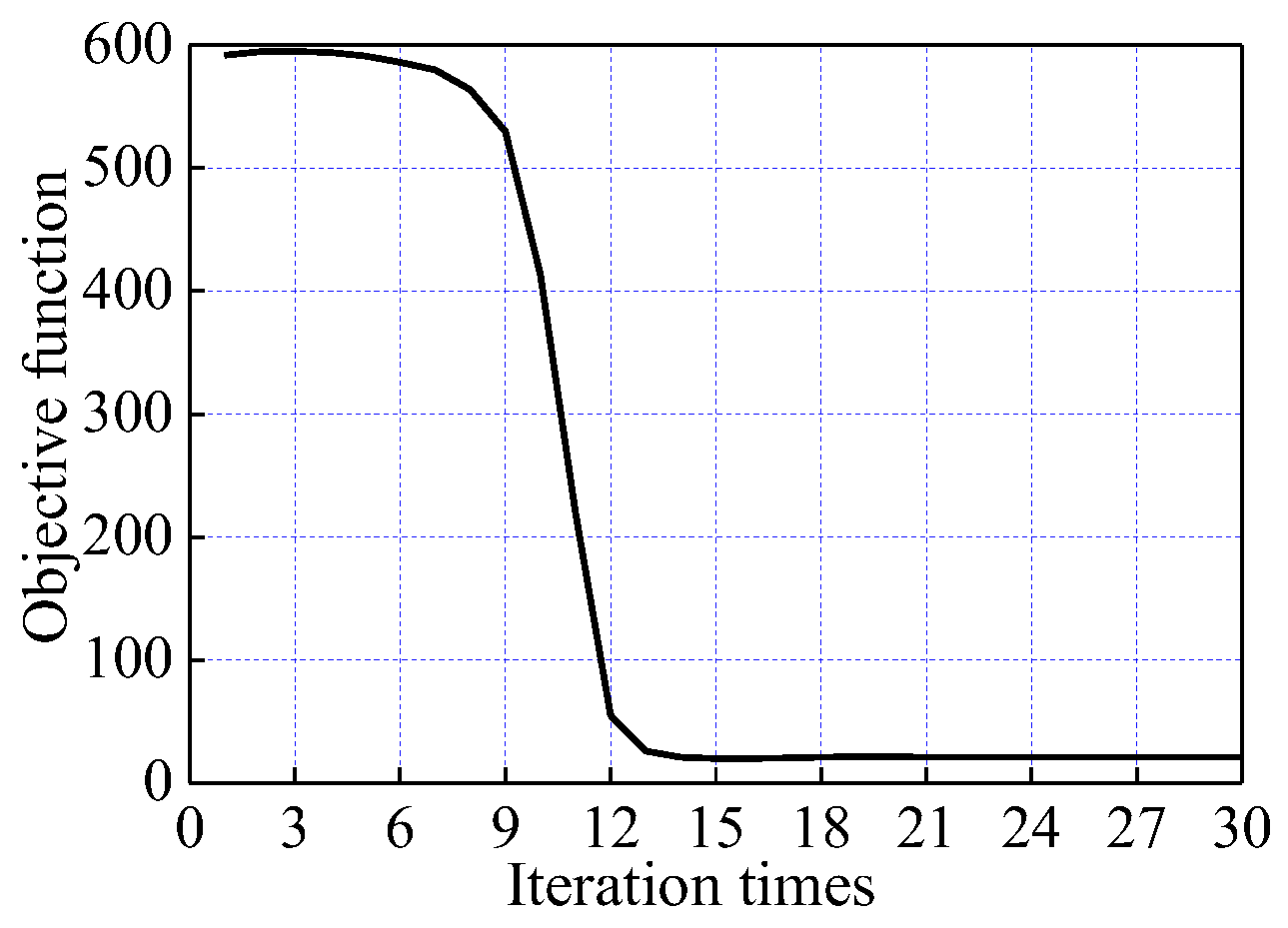 Applsci 15 00937 g010