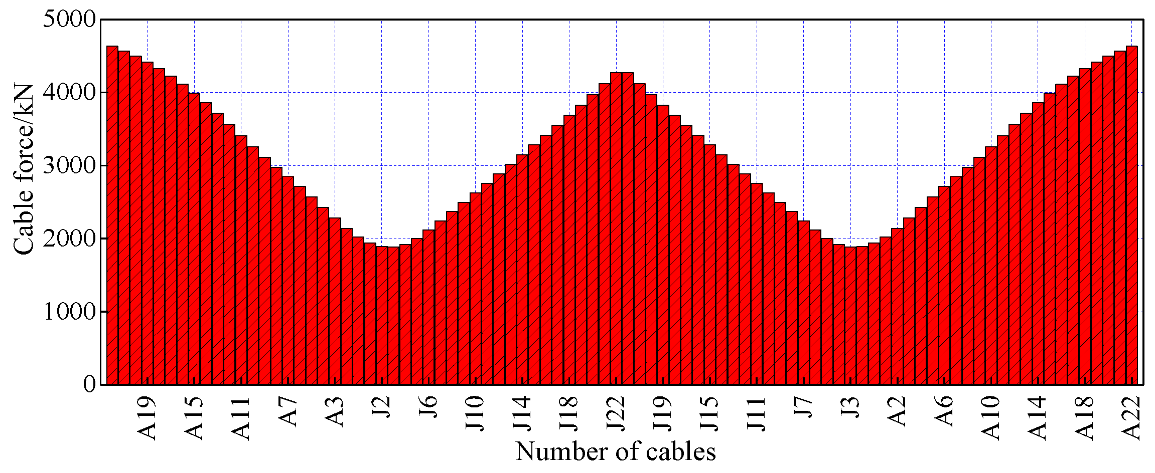 Applsci 15 00937 g011