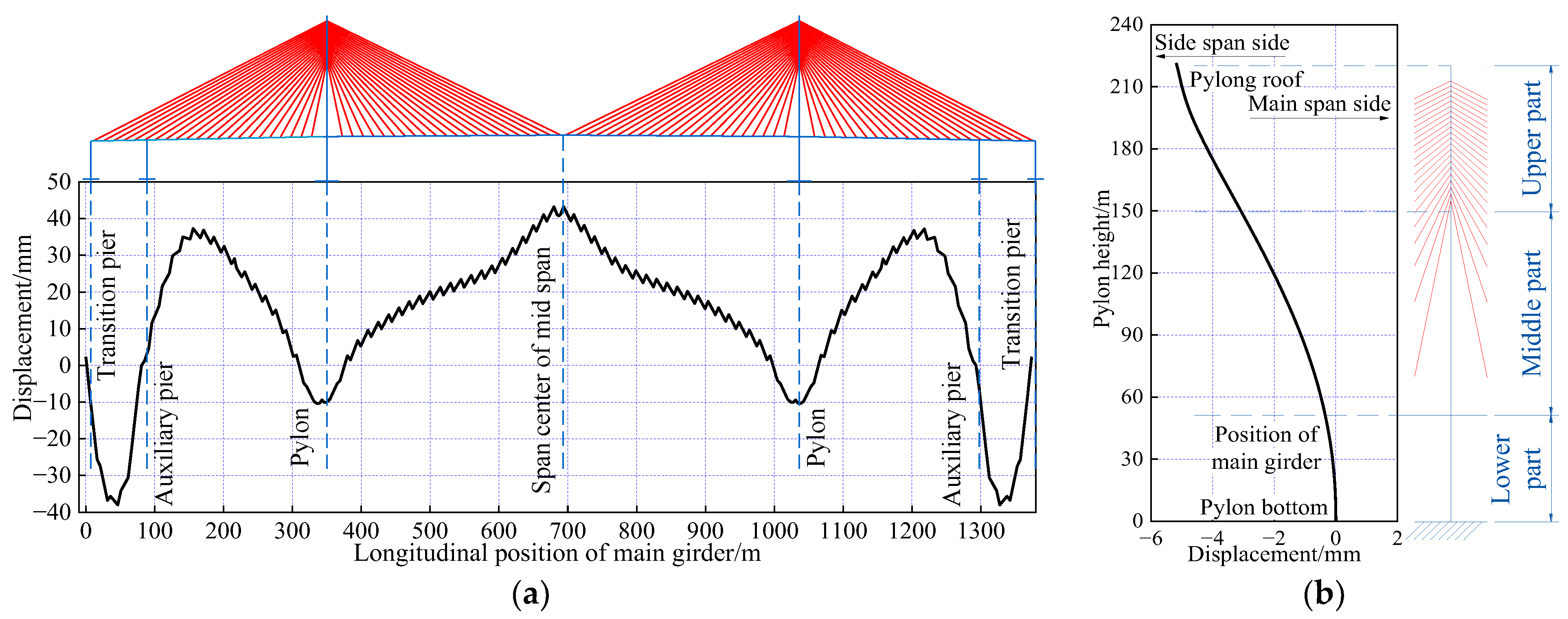Applsci 15 00937 g012