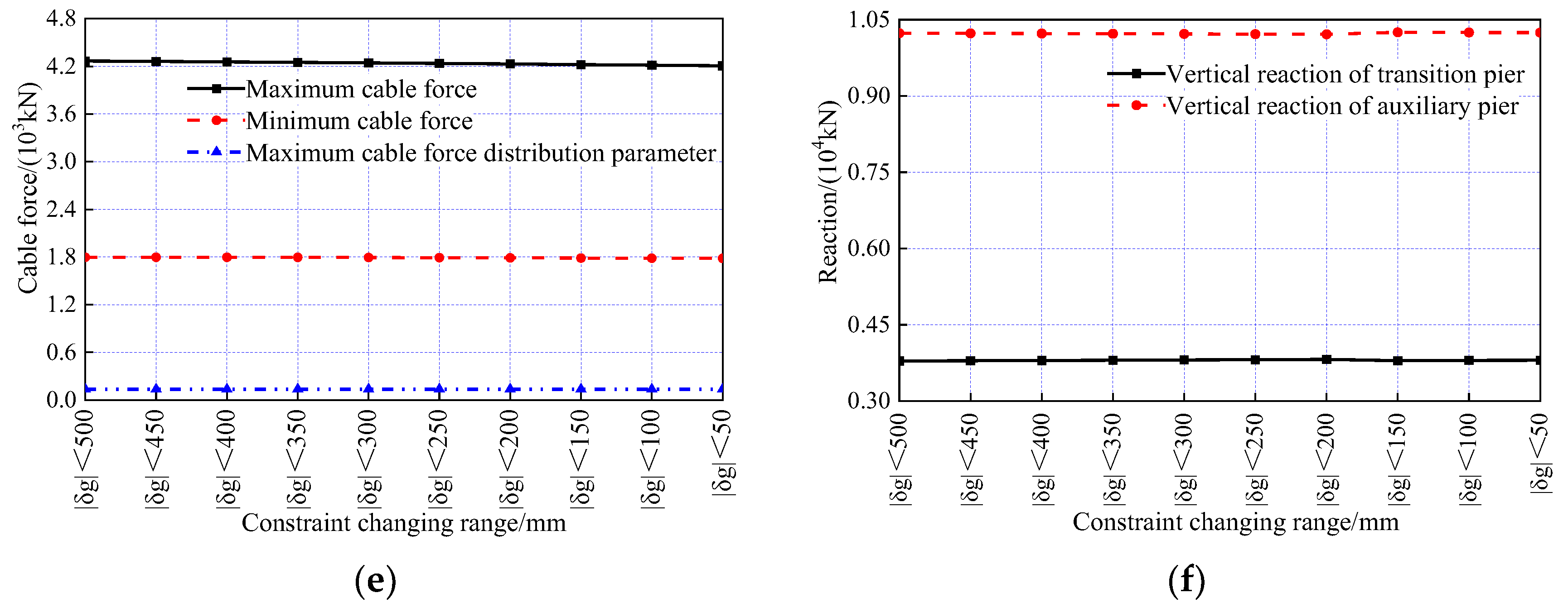 Applsci 15 00937 g017b