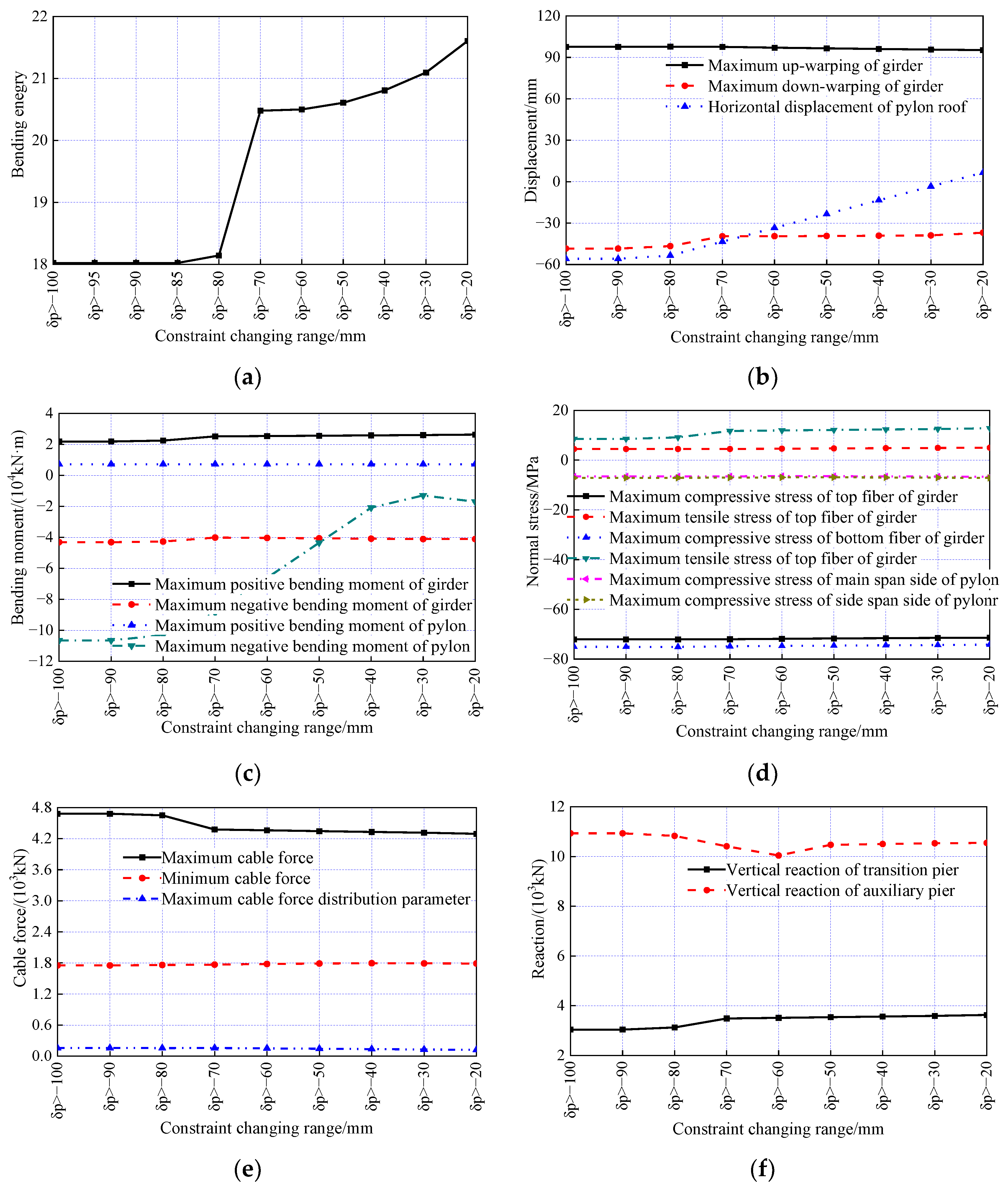 Applsci 15 00937 g018