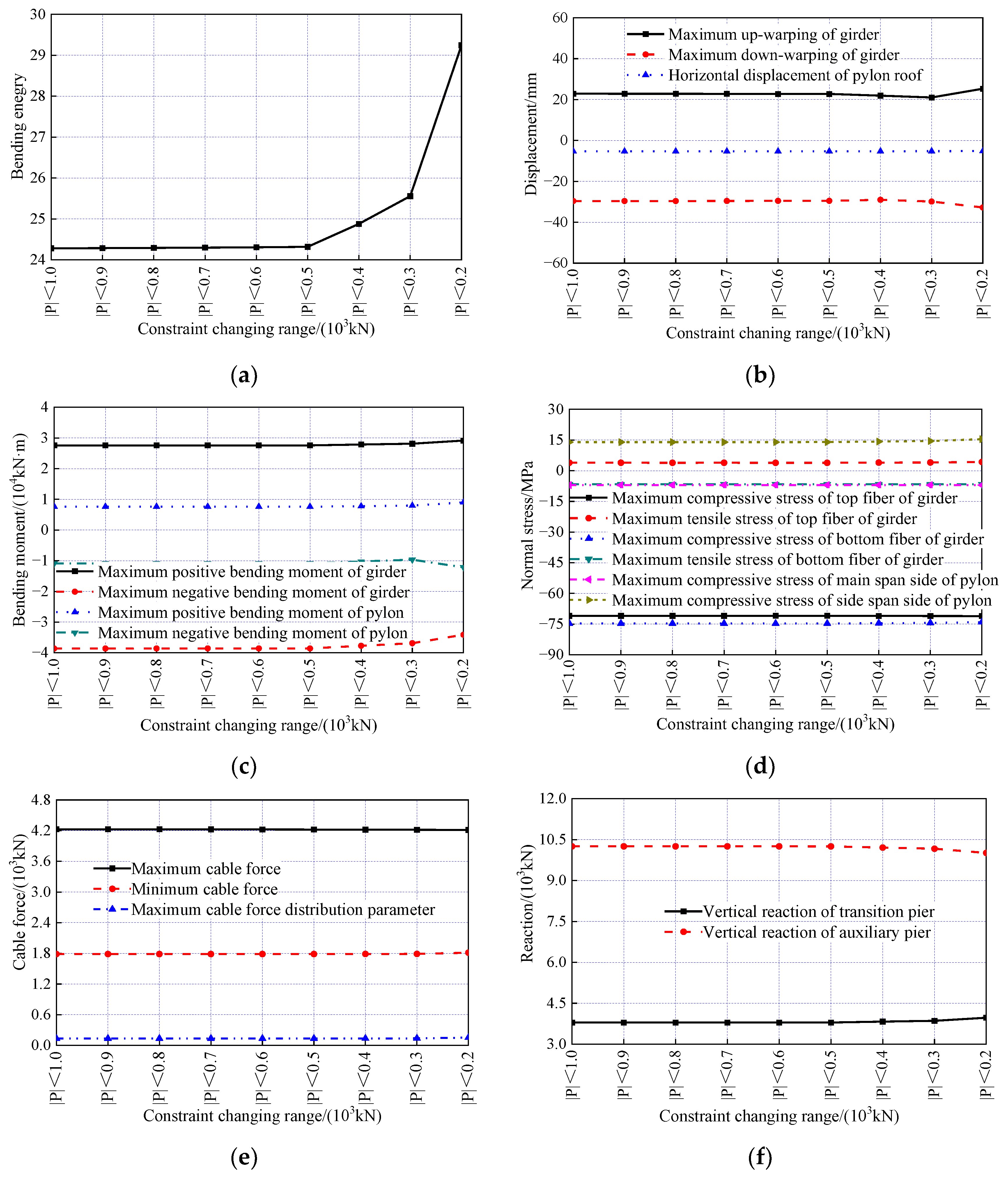 Applsci 15 00937 g020