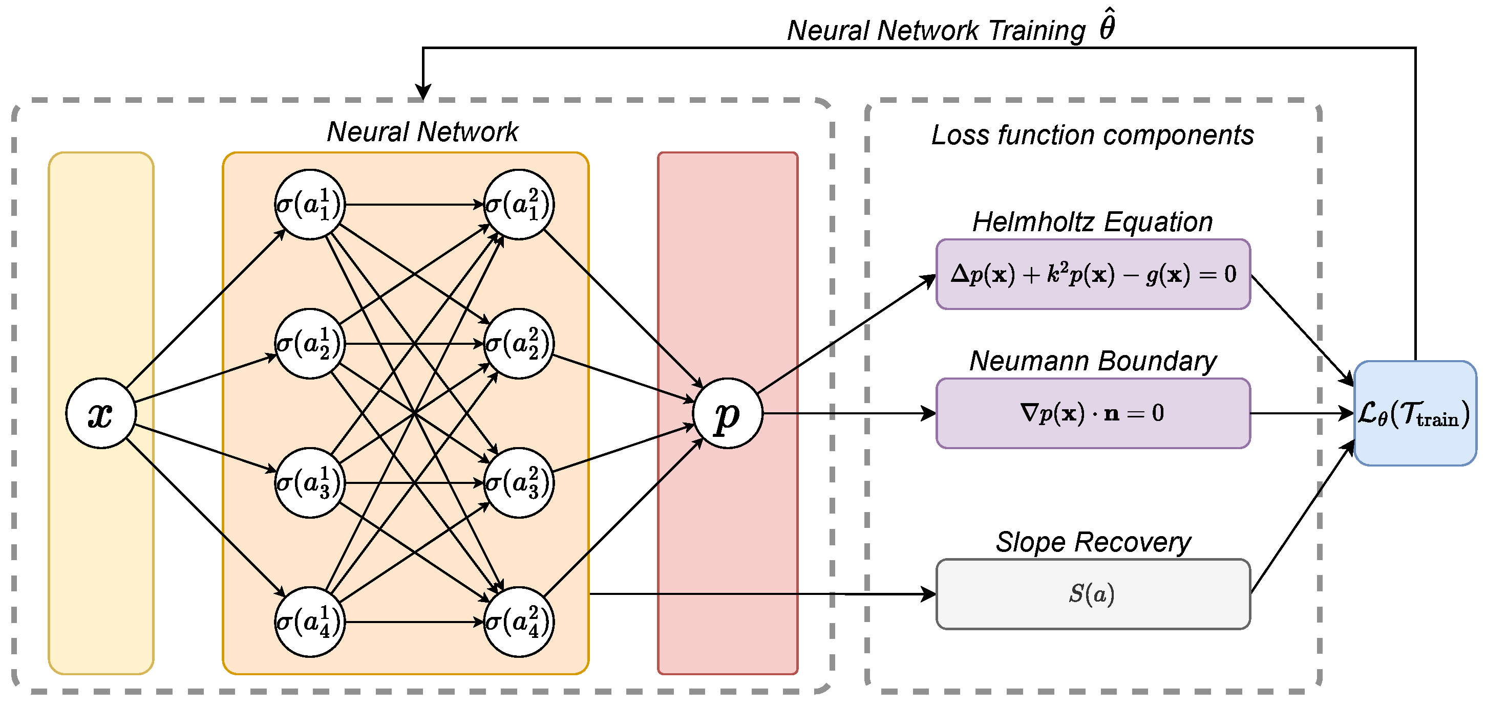 Applsci 15 00939 g003
