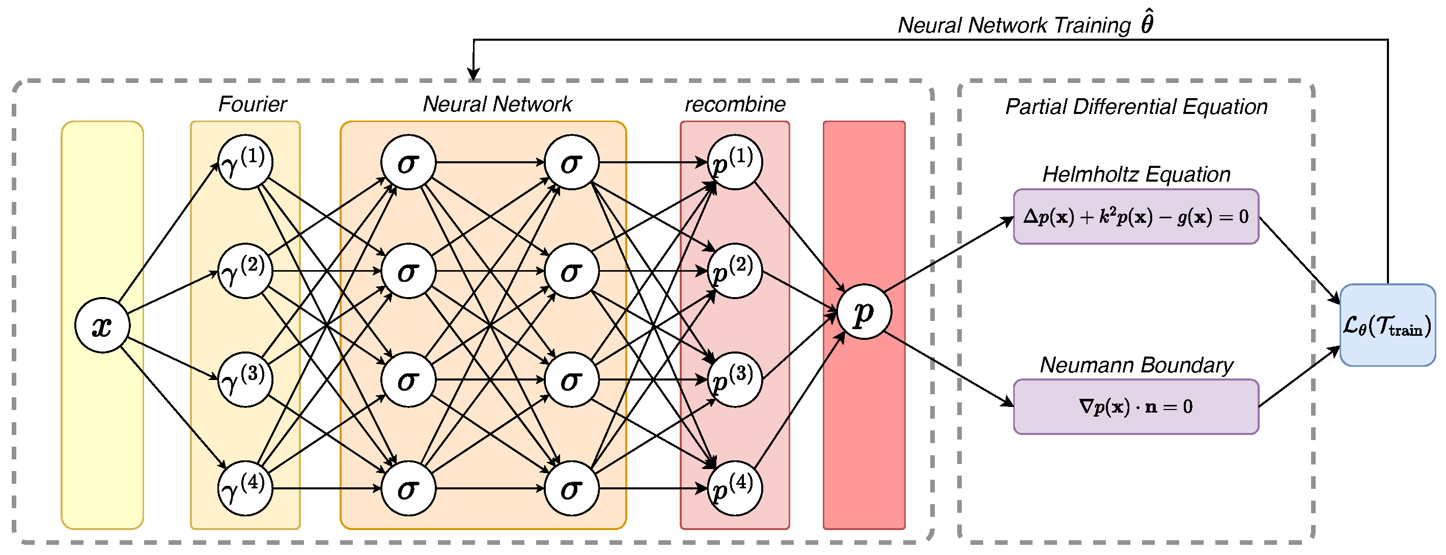 Applsci 15 00939 g004