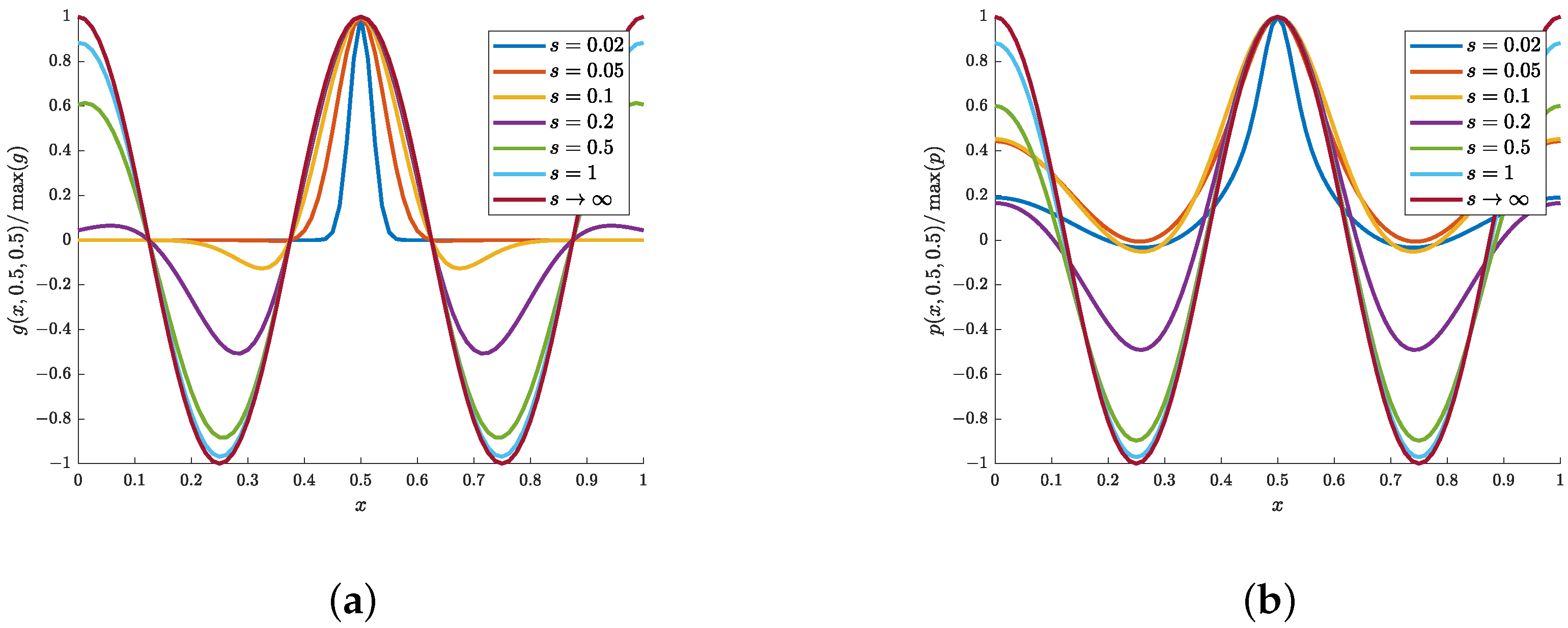 Applsci 15 00939 g005
