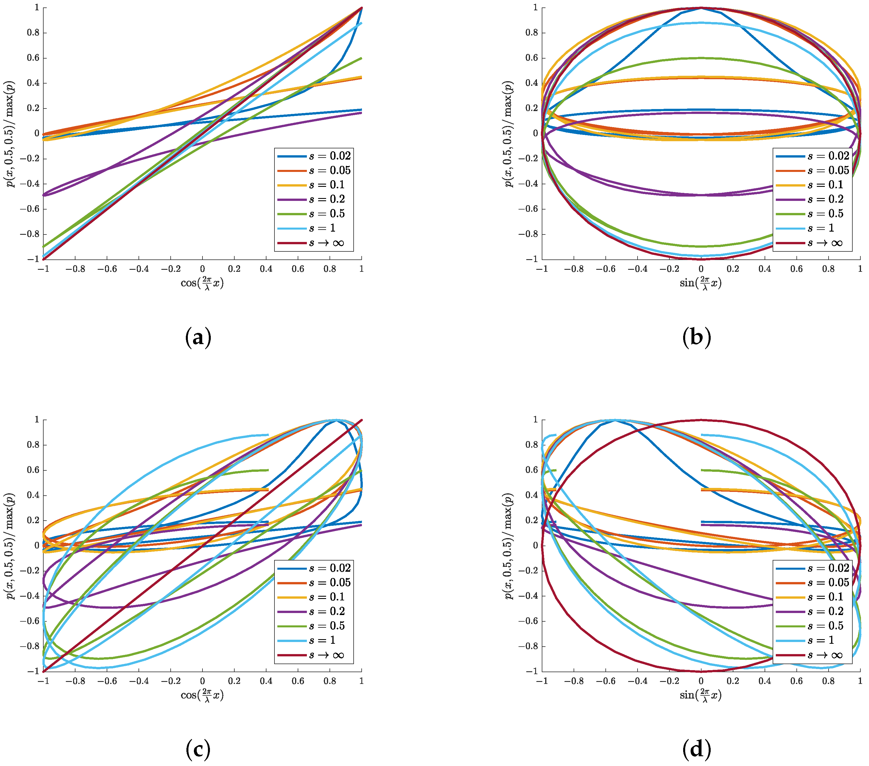 Applsci 15 00939 g009