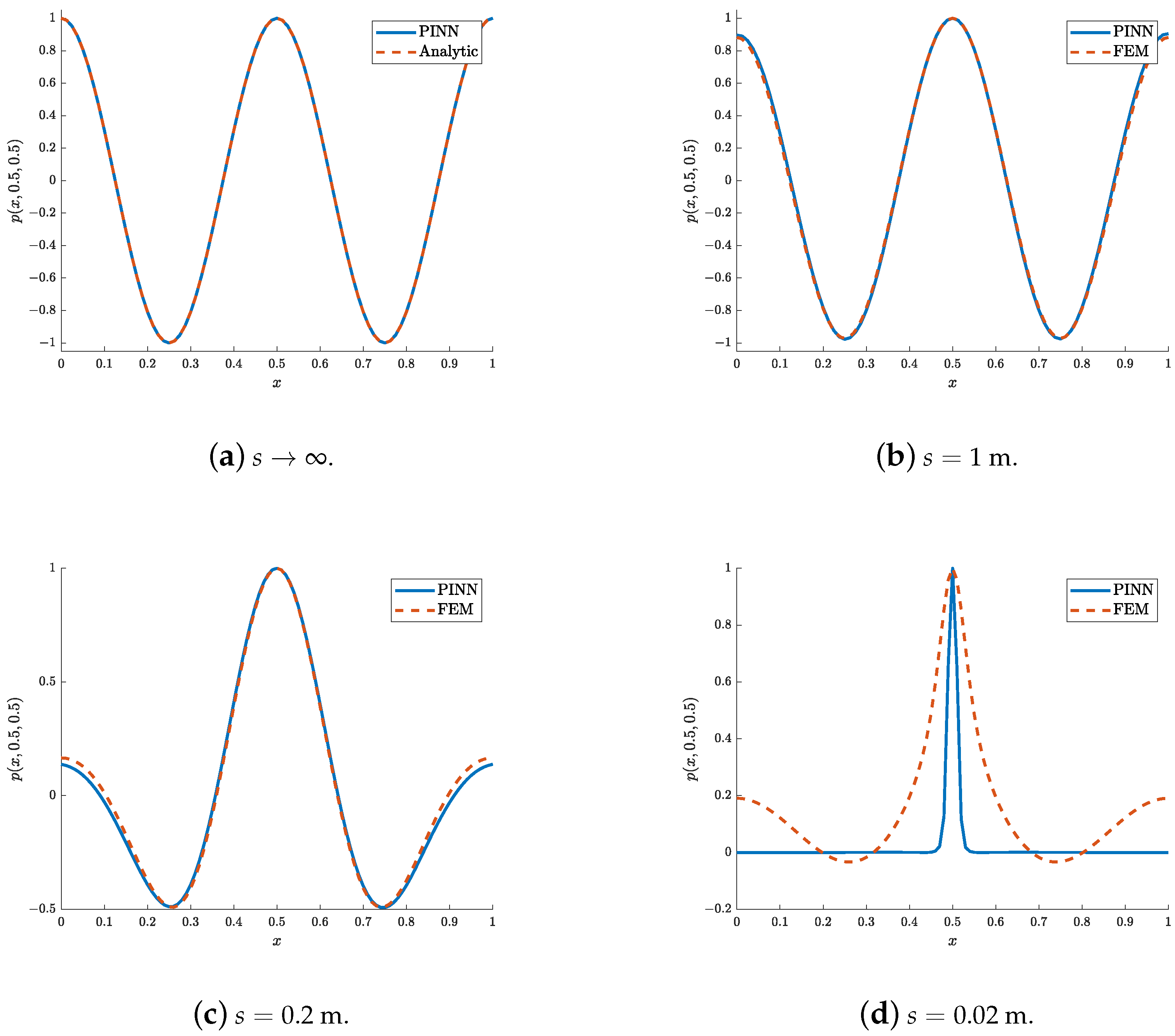Applsci 15 00939 g010