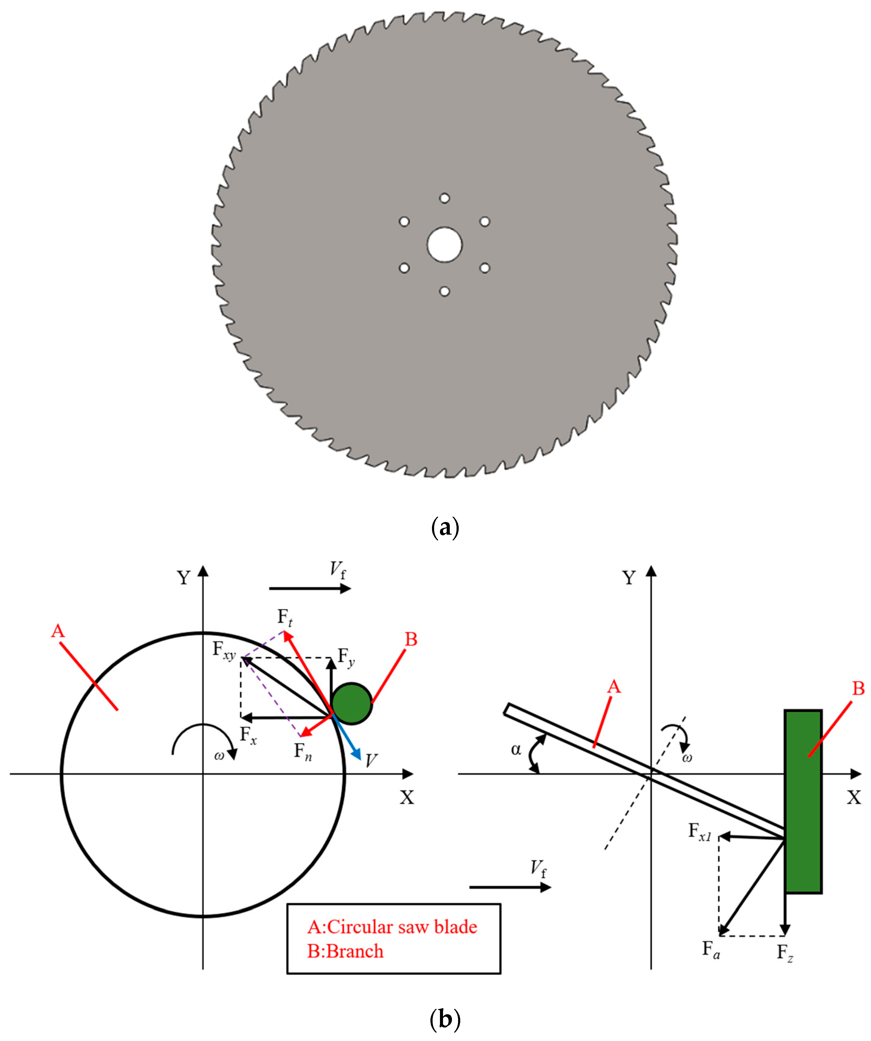 Applsci 15 00940 g004