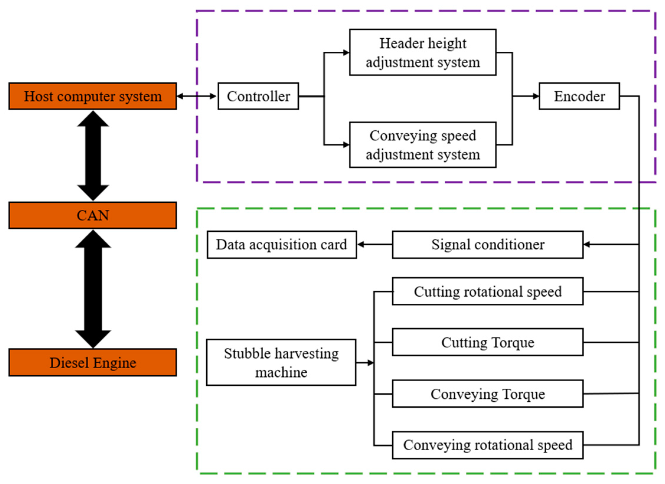 Applsci 15 00940 g010
