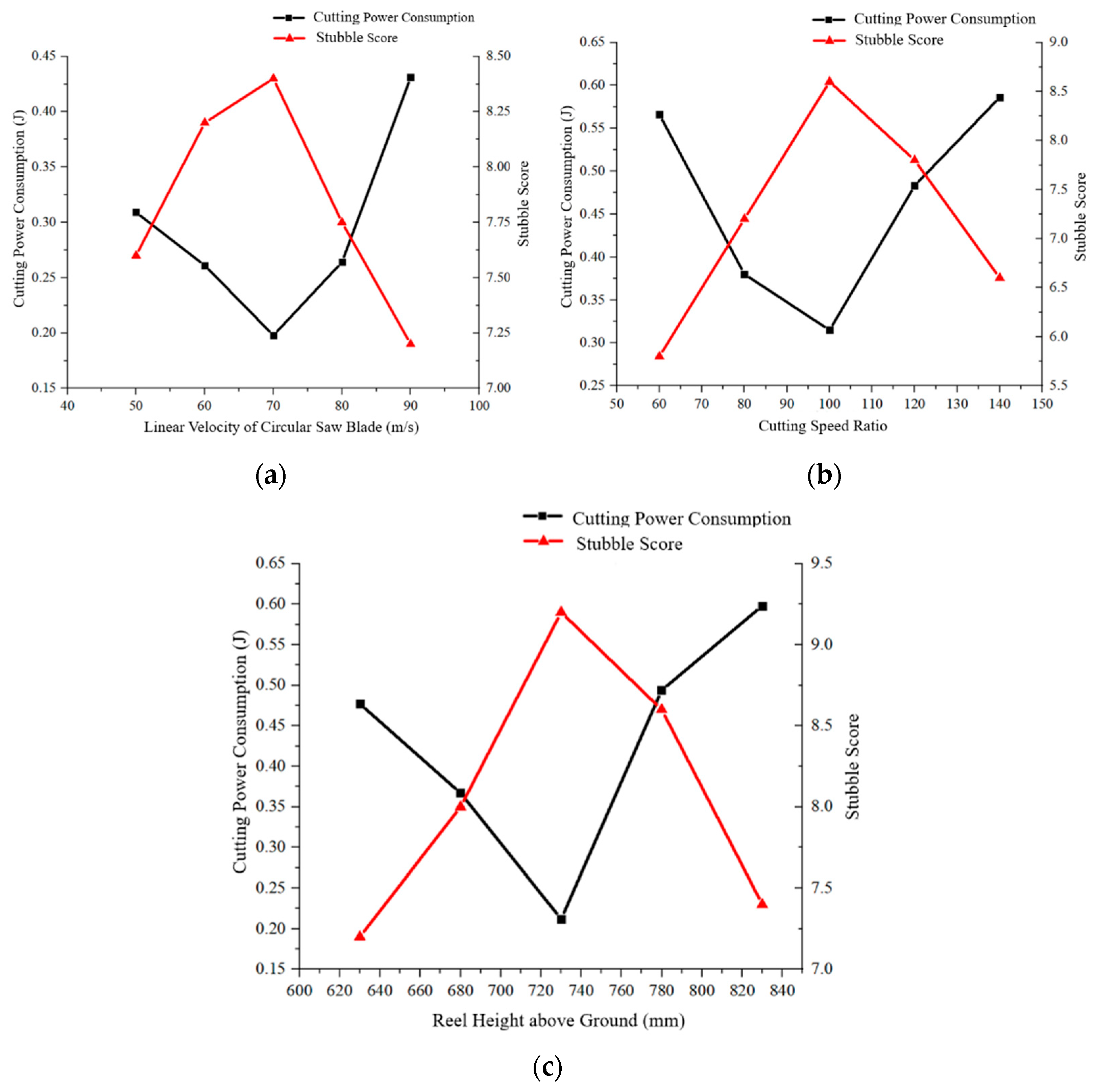 Applsci 15 00940 g013
