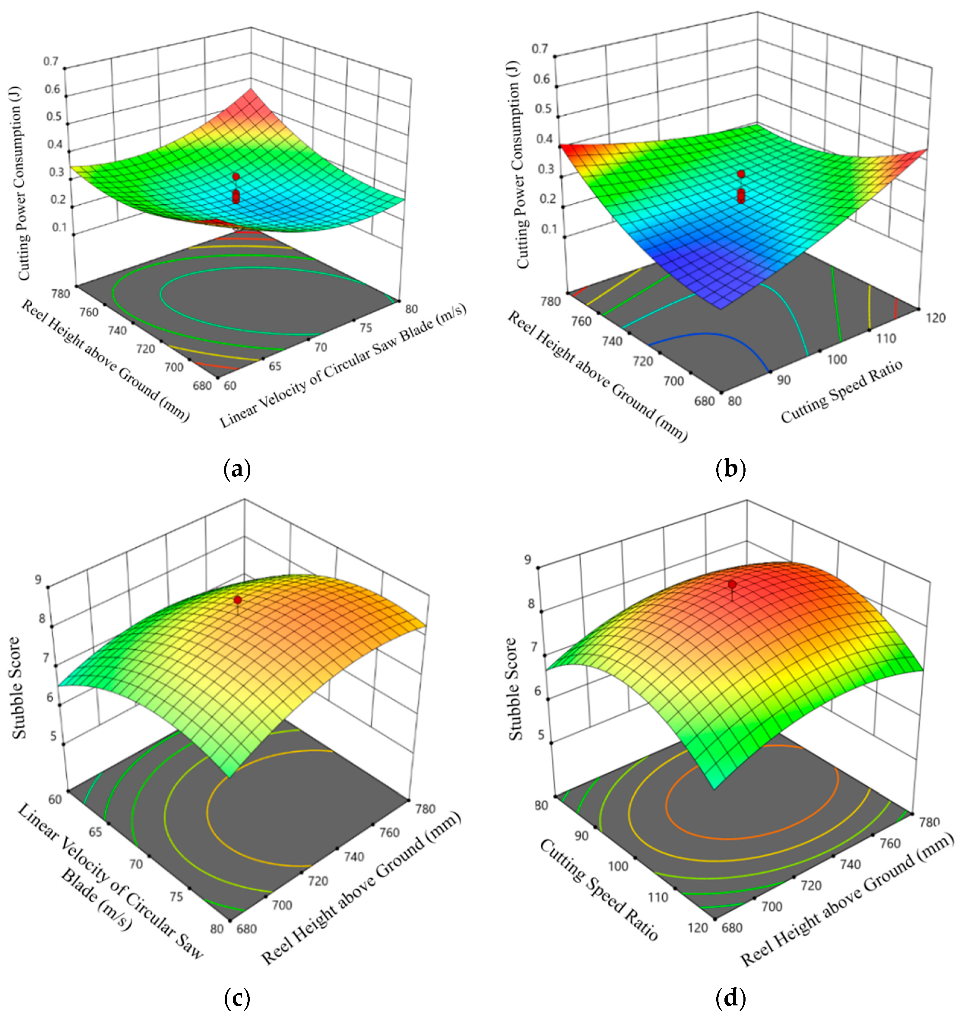 Applsci 15 00940 g014