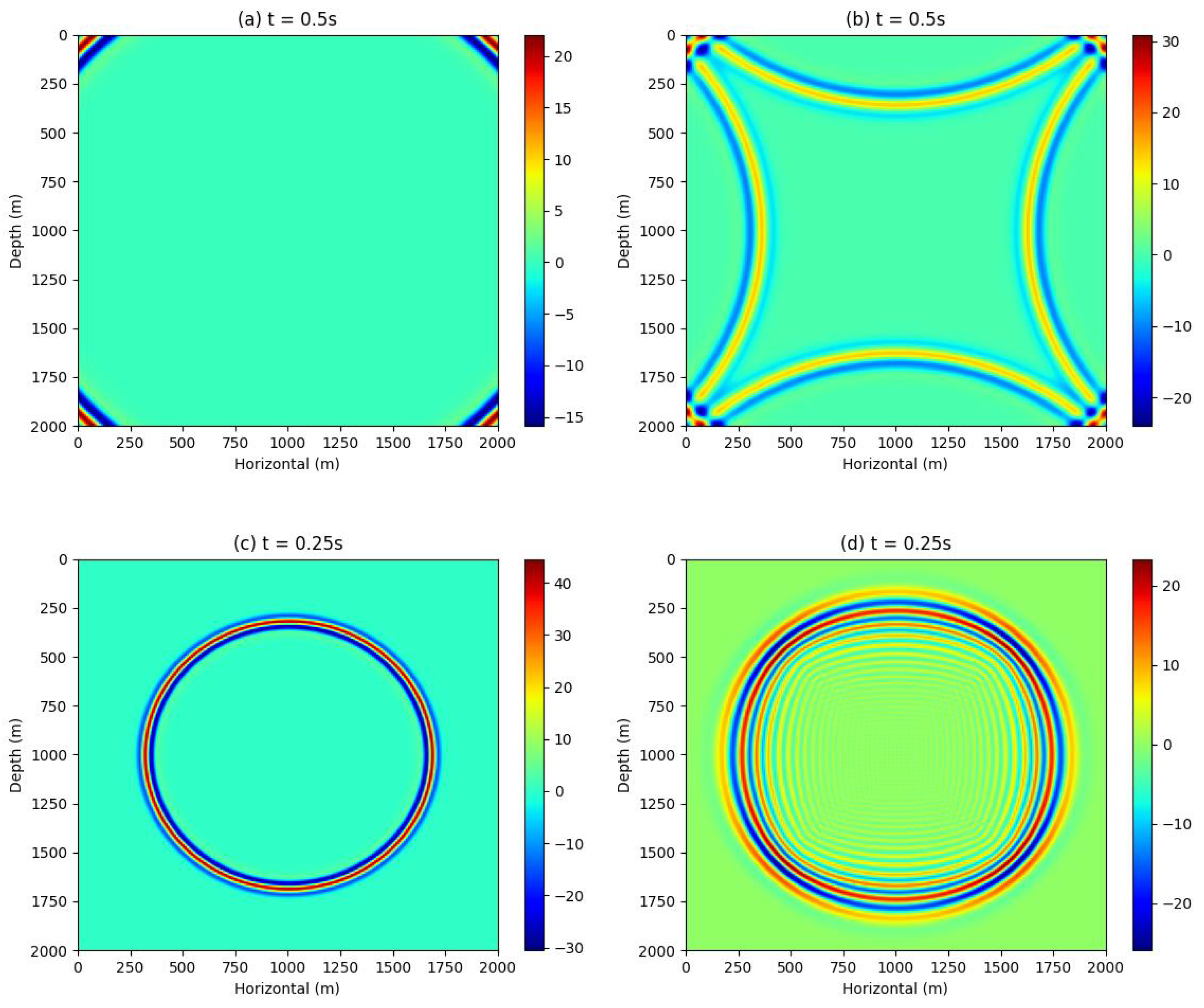 Applsci 15 00941 g008