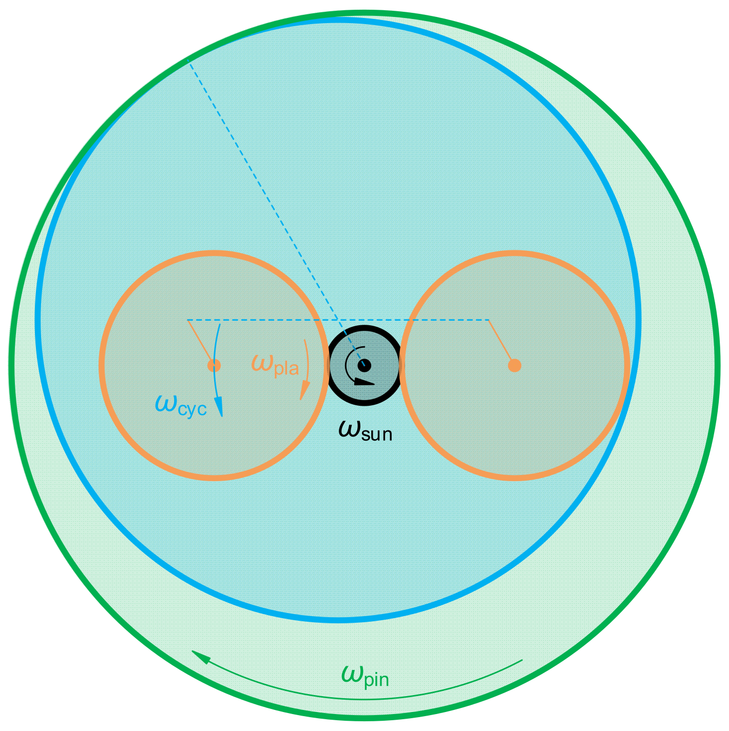 Applsci 15 00943 g003