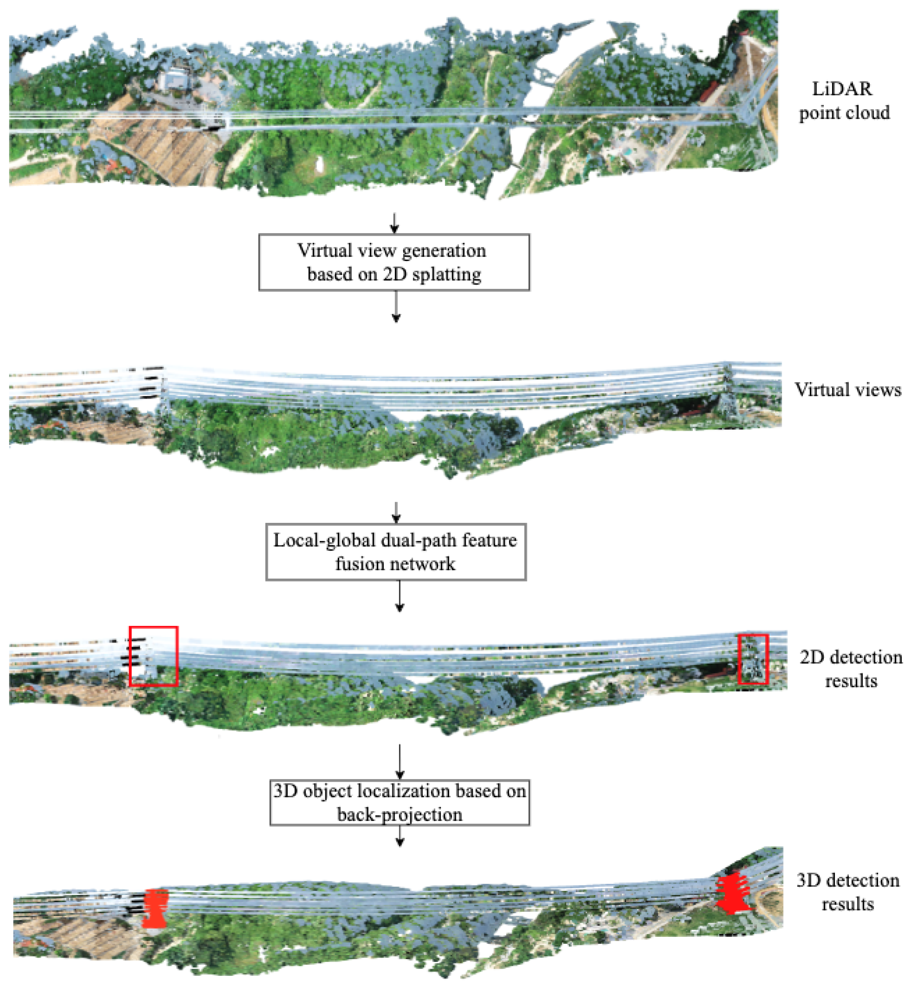 Applsci 15 00947 g001