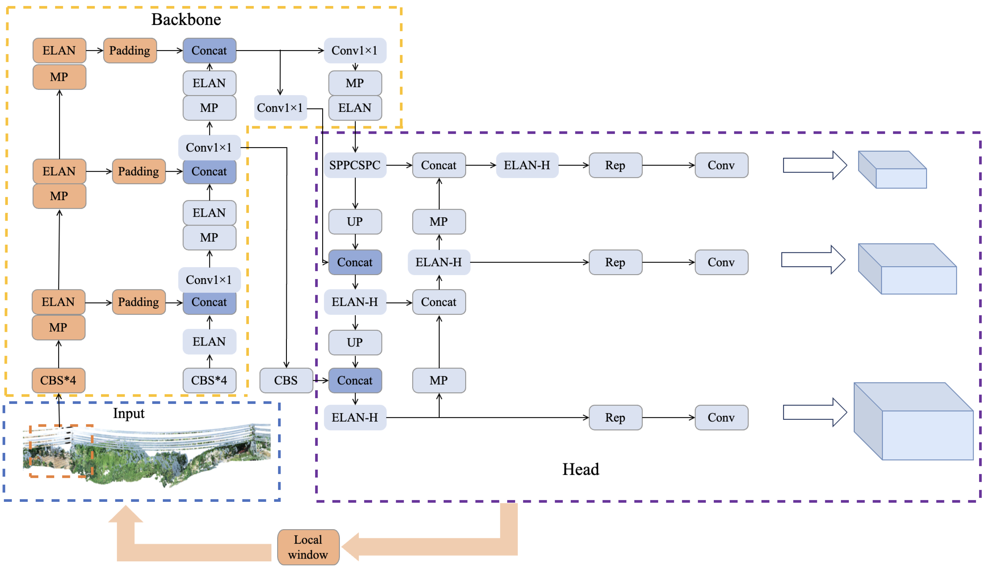 Applsci 15 00947 g004