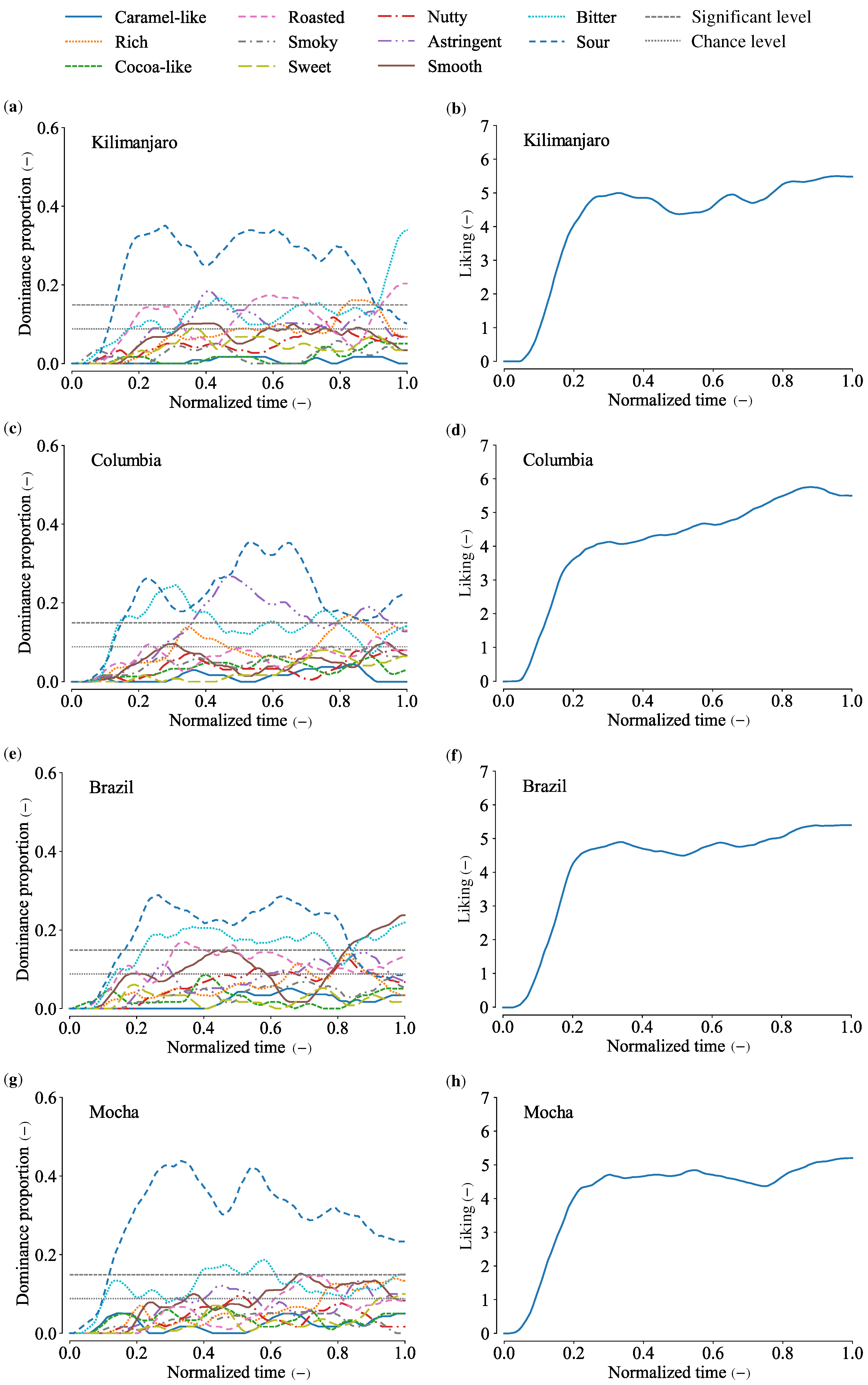 Applsci 15 00948 g004