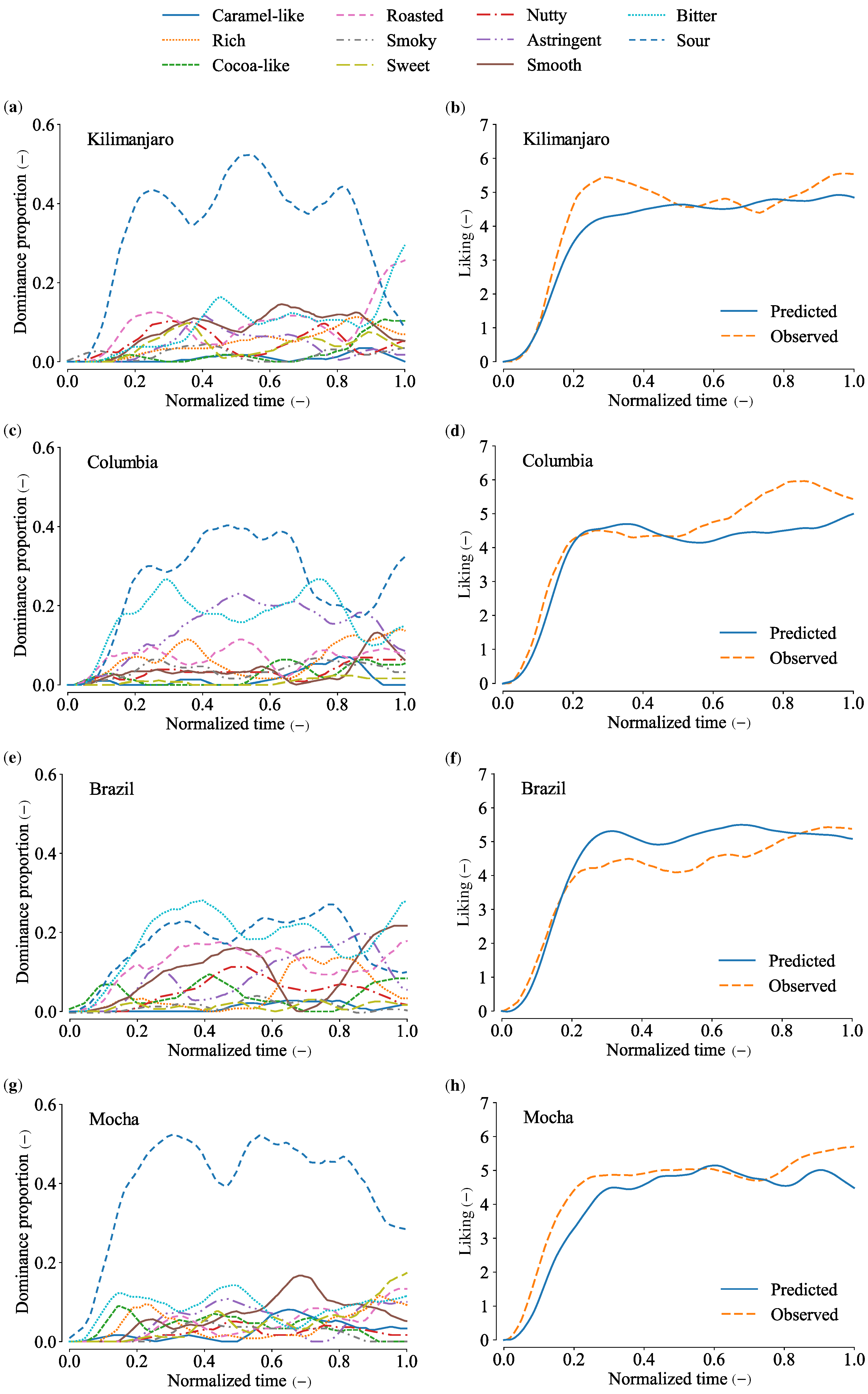 Applsci 15 00948 g006