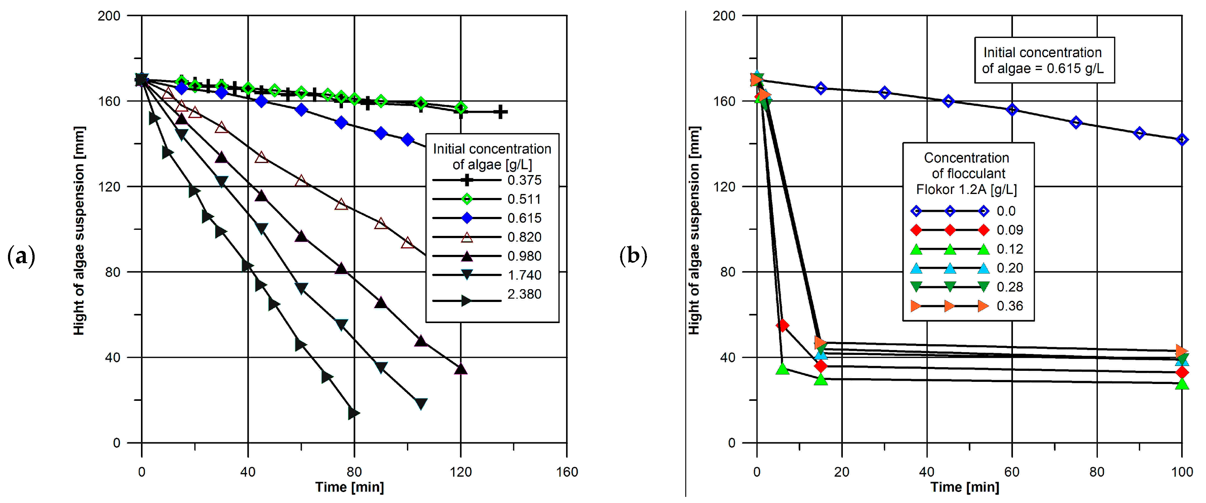Applsci 15 00949 g006