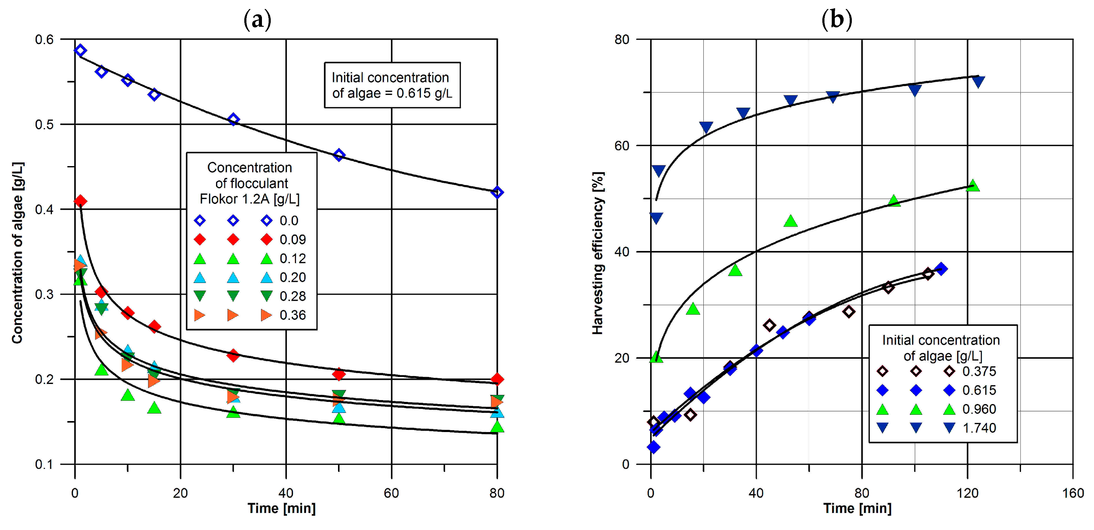 Applsci 15 00949 g008a