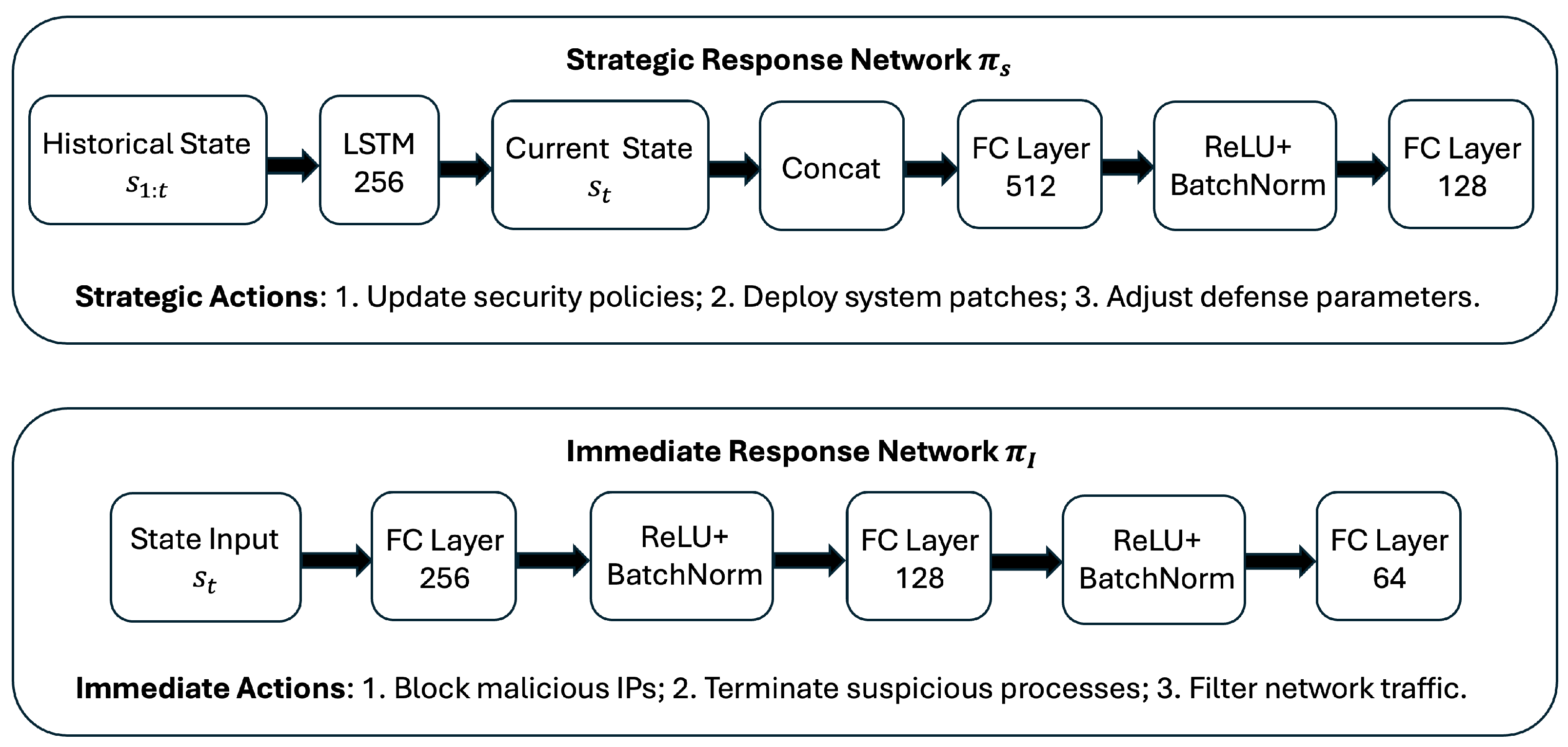 Applsci 15 00951 g001