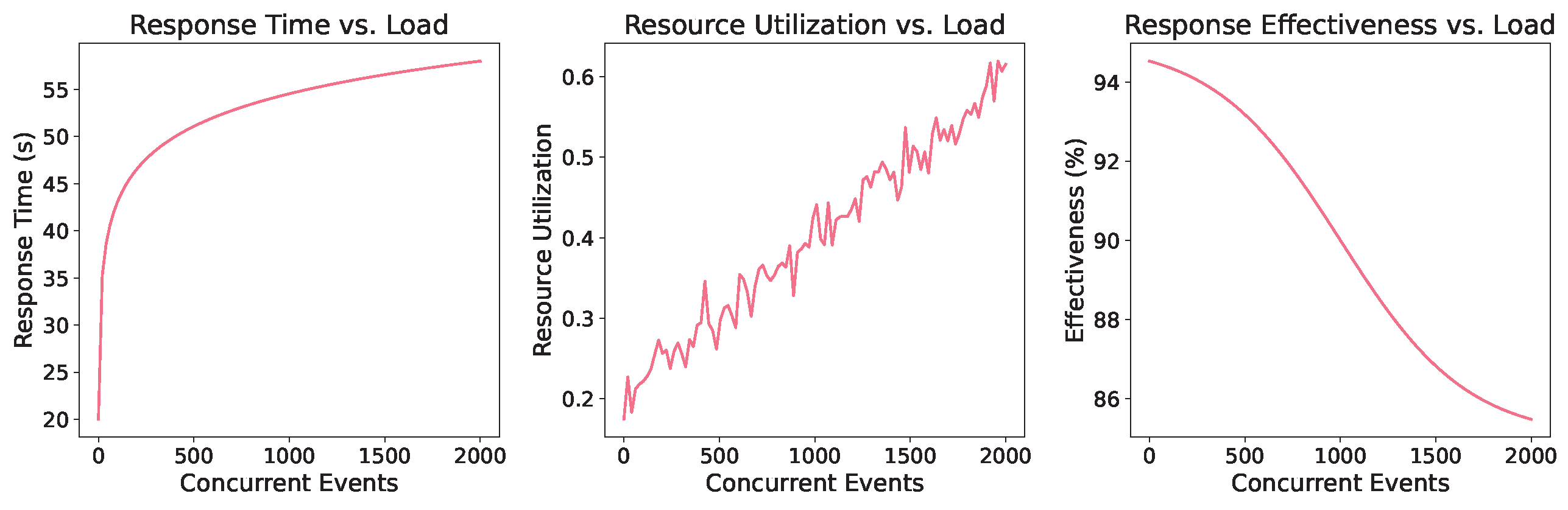 Applsci 15 00951 g003