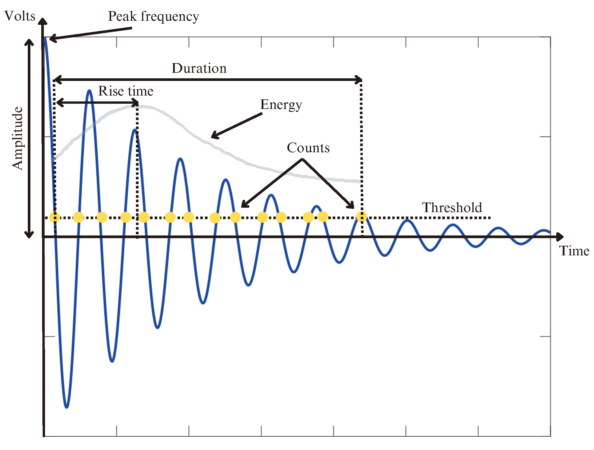 Applsci 15 00952 g004