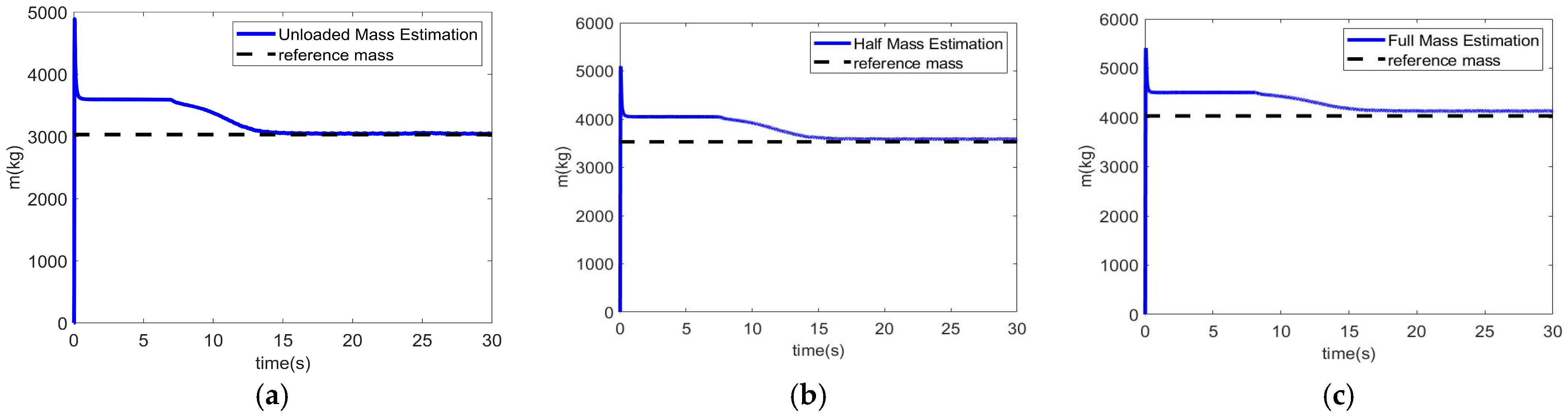 Applsci 15 00953 g006