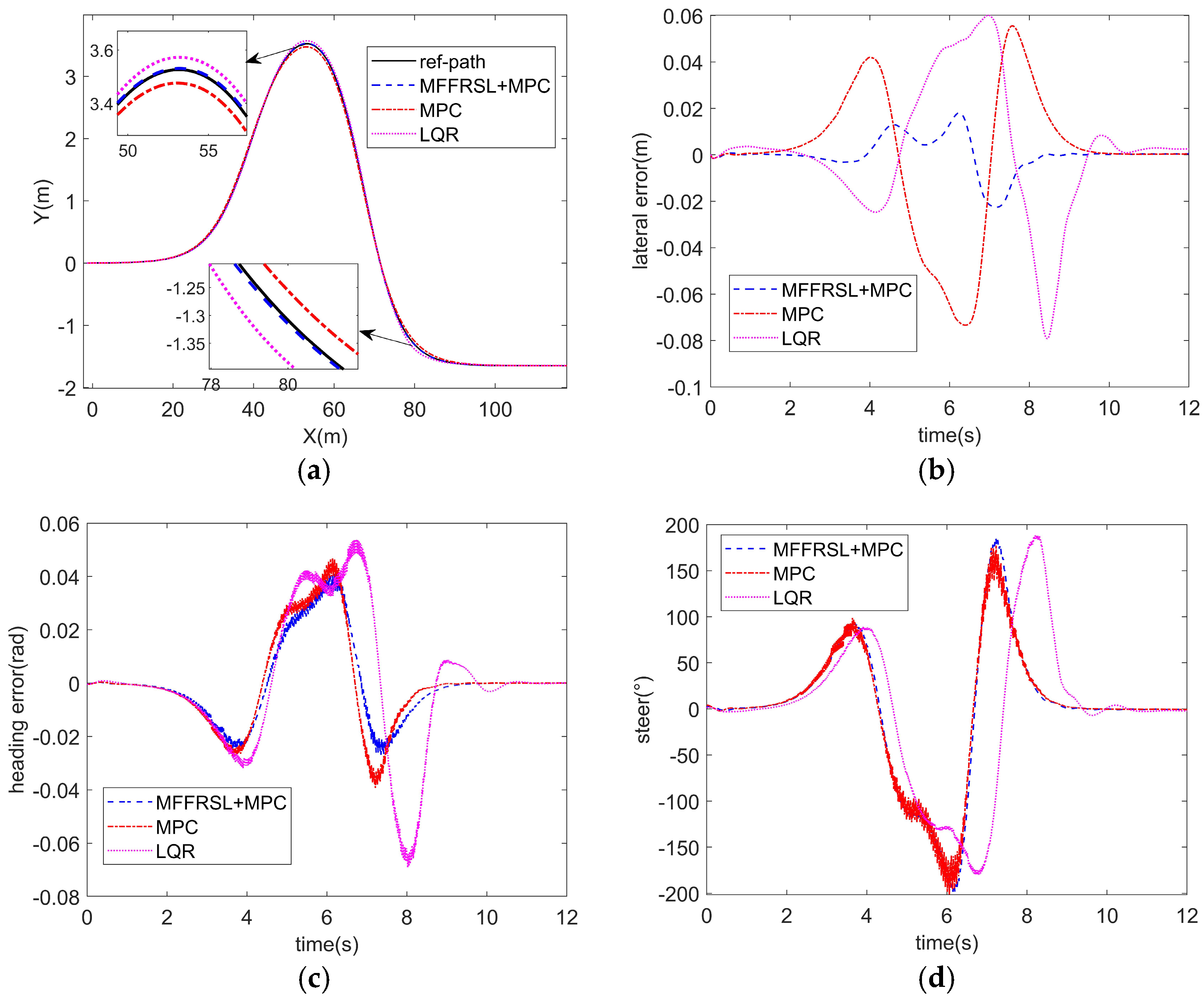 Applsci 15 00953 g007