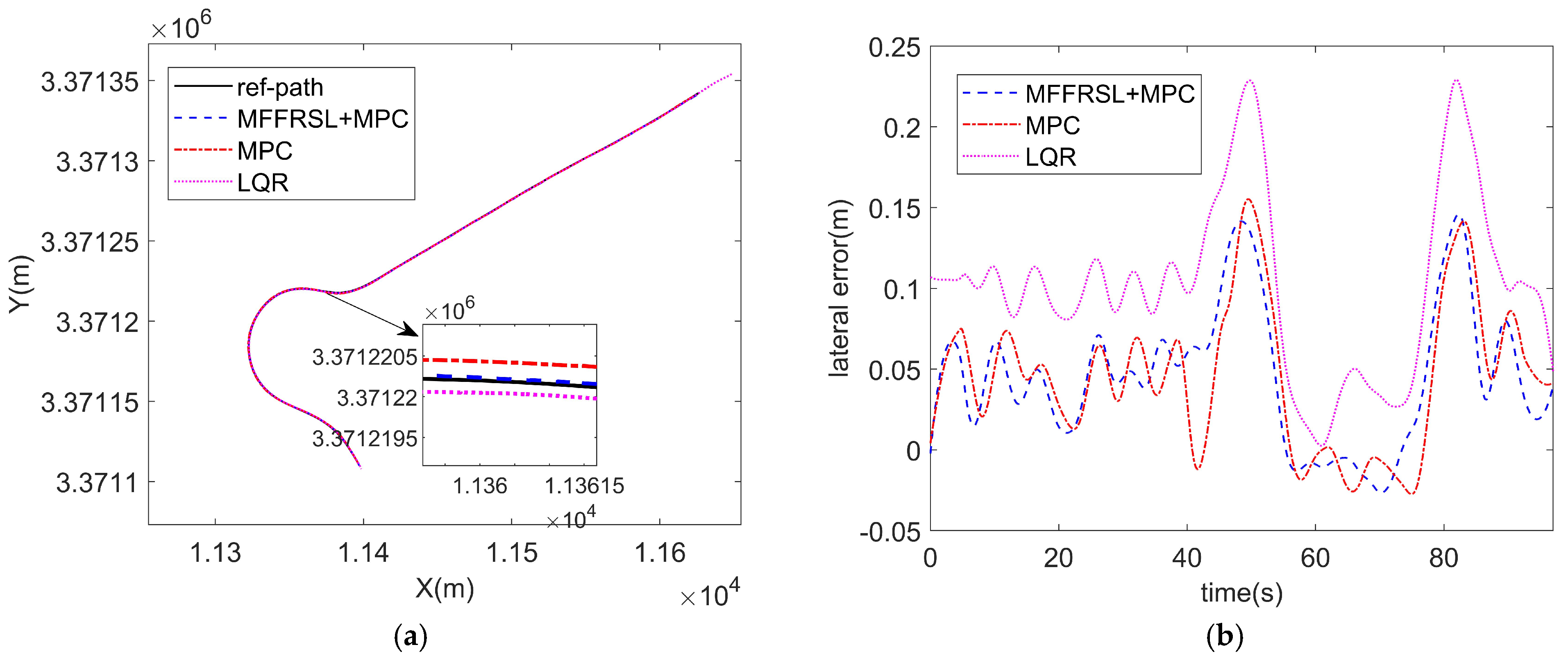 Applsci 15 00953 g010a