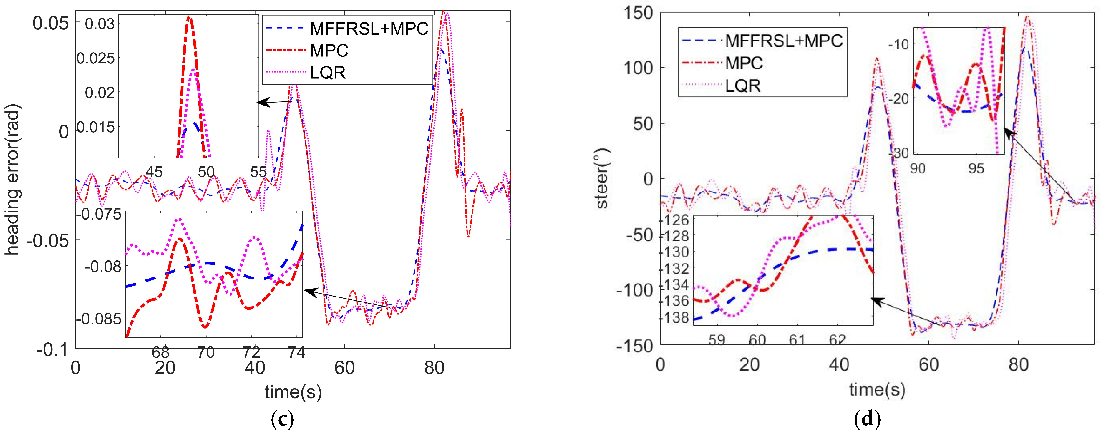 Applsci 15 00953 g010b