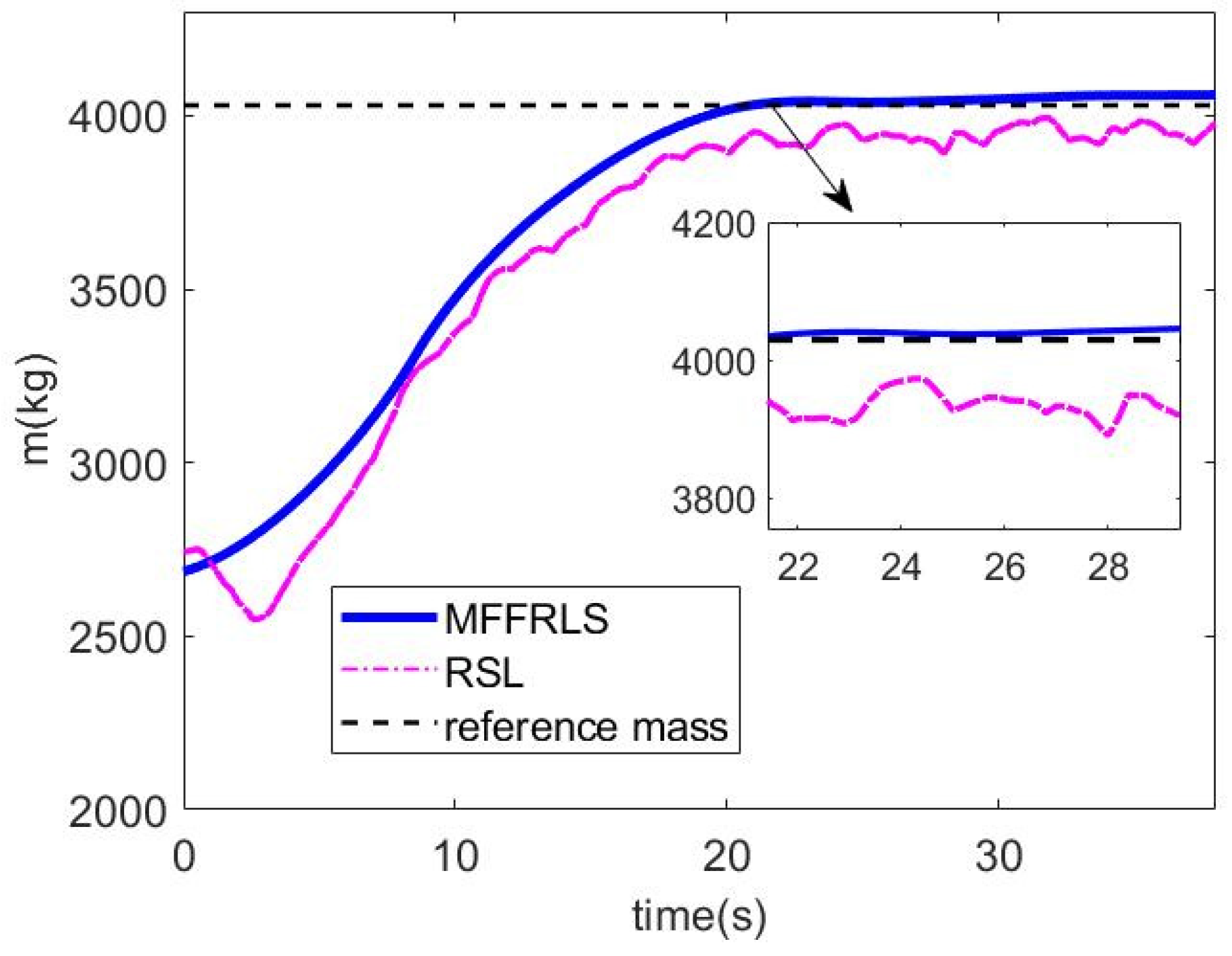 Applsci 15 00953 g011