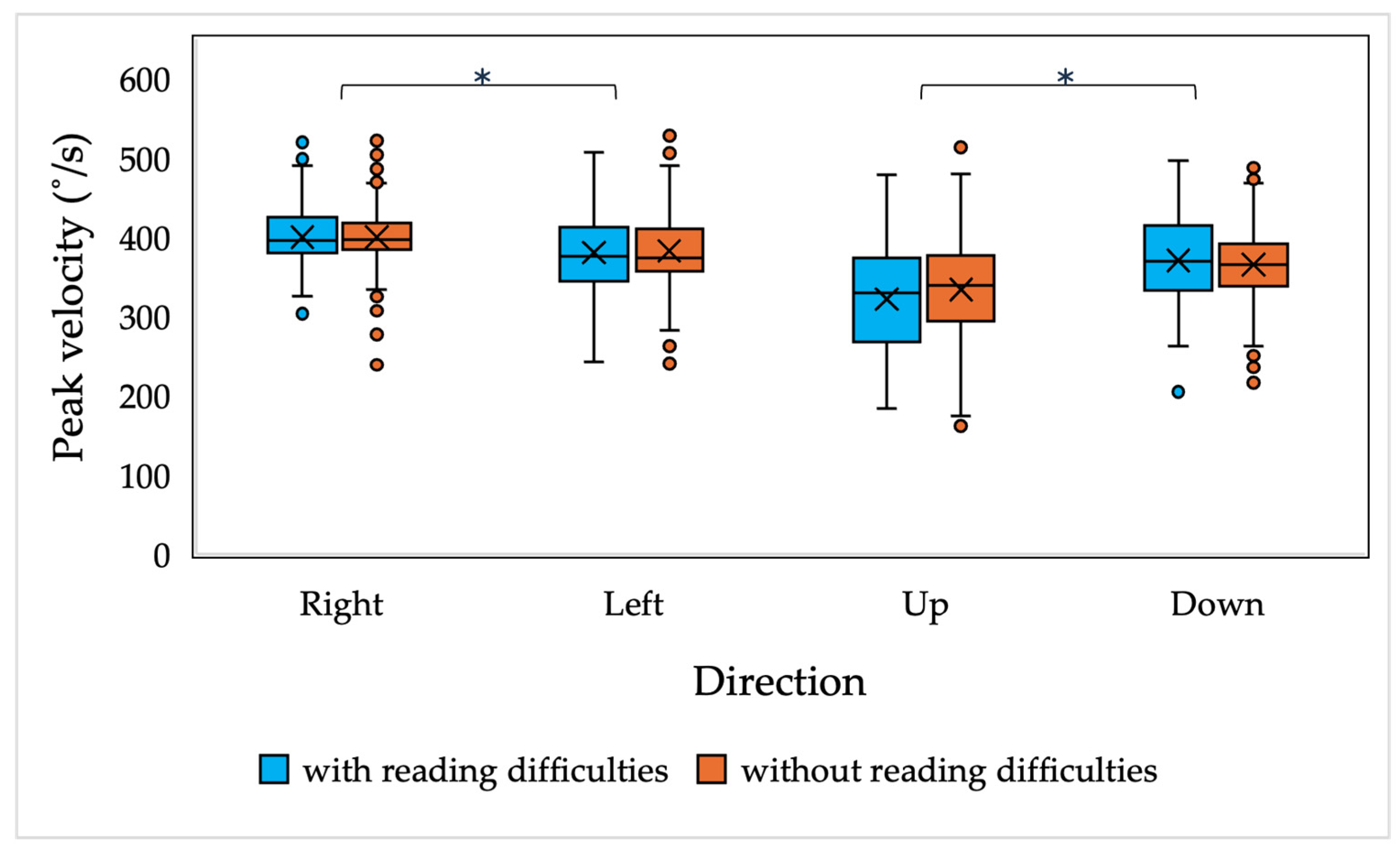 Applsci 15 00954 g003