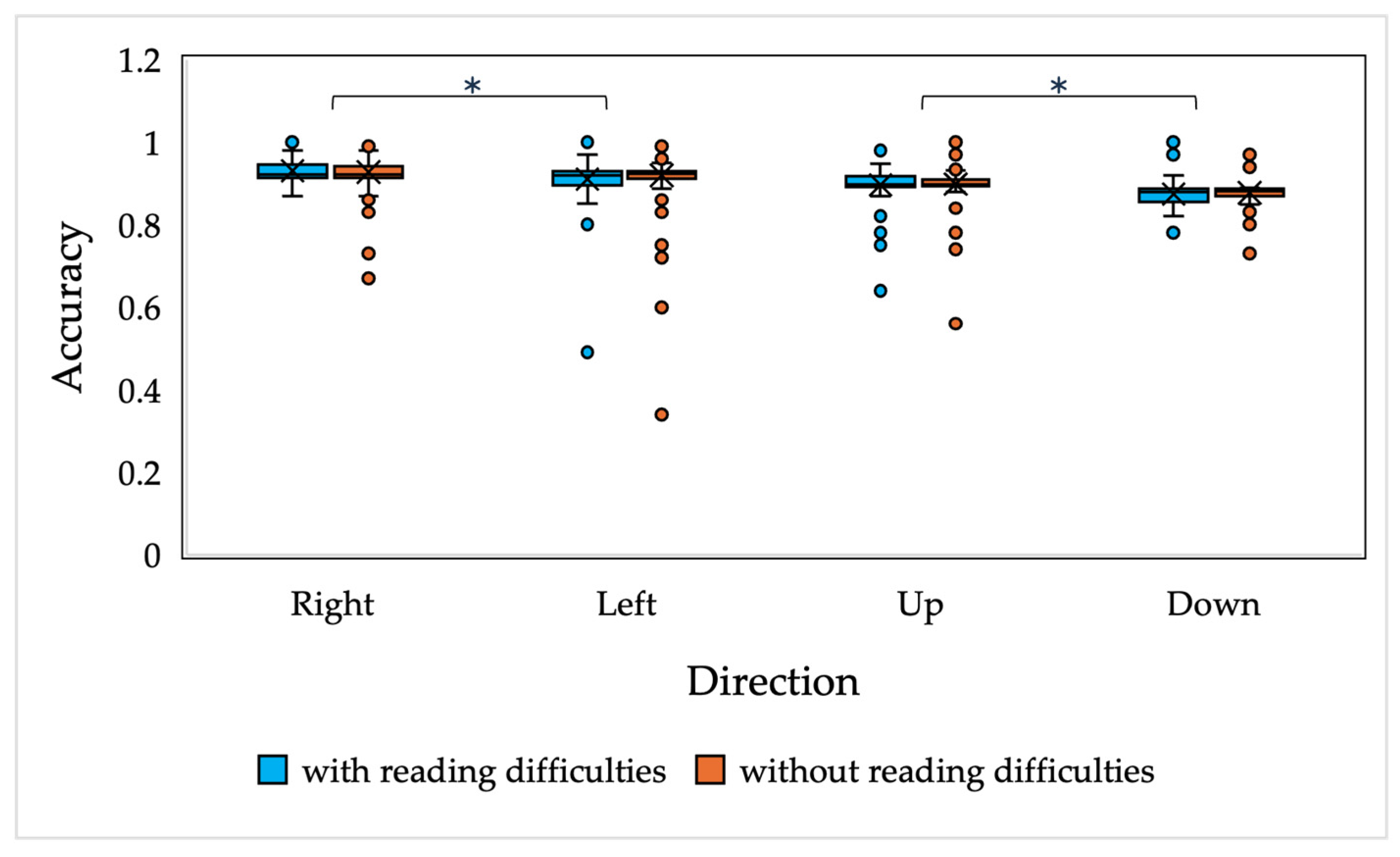 Applsci 15 00954 g004