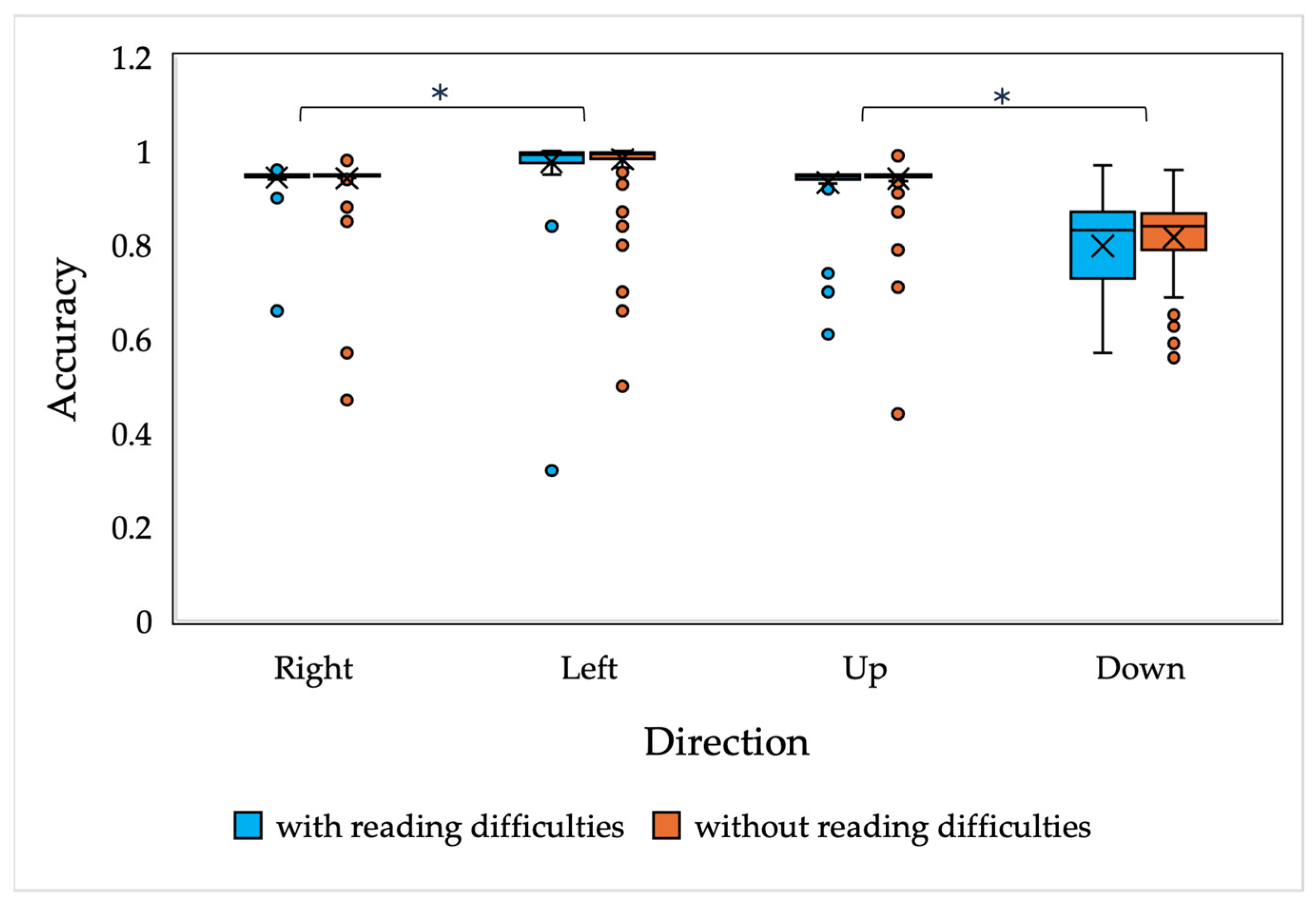 Applsci 15 00954 g006