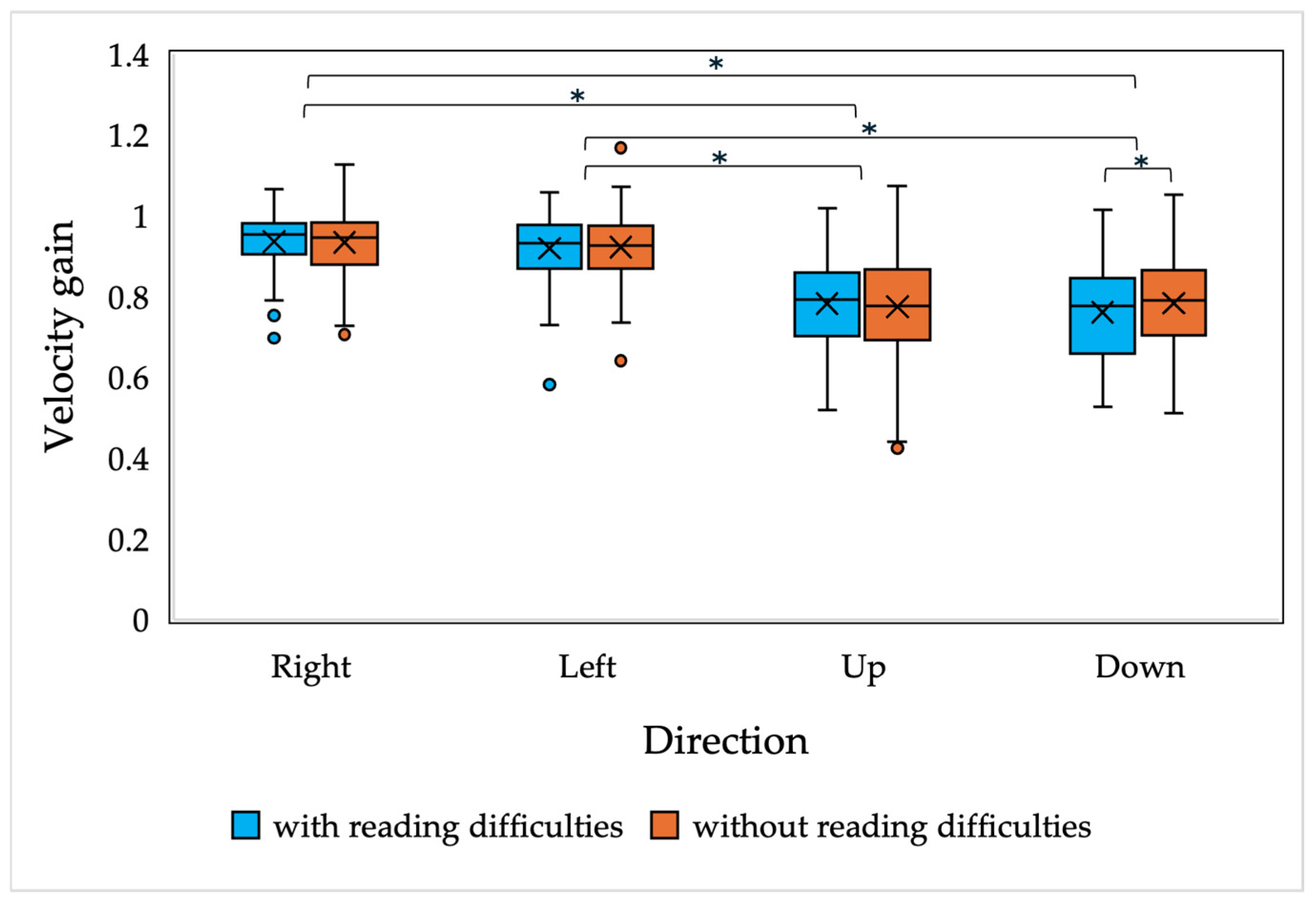 Applsci 15 00954 g007
