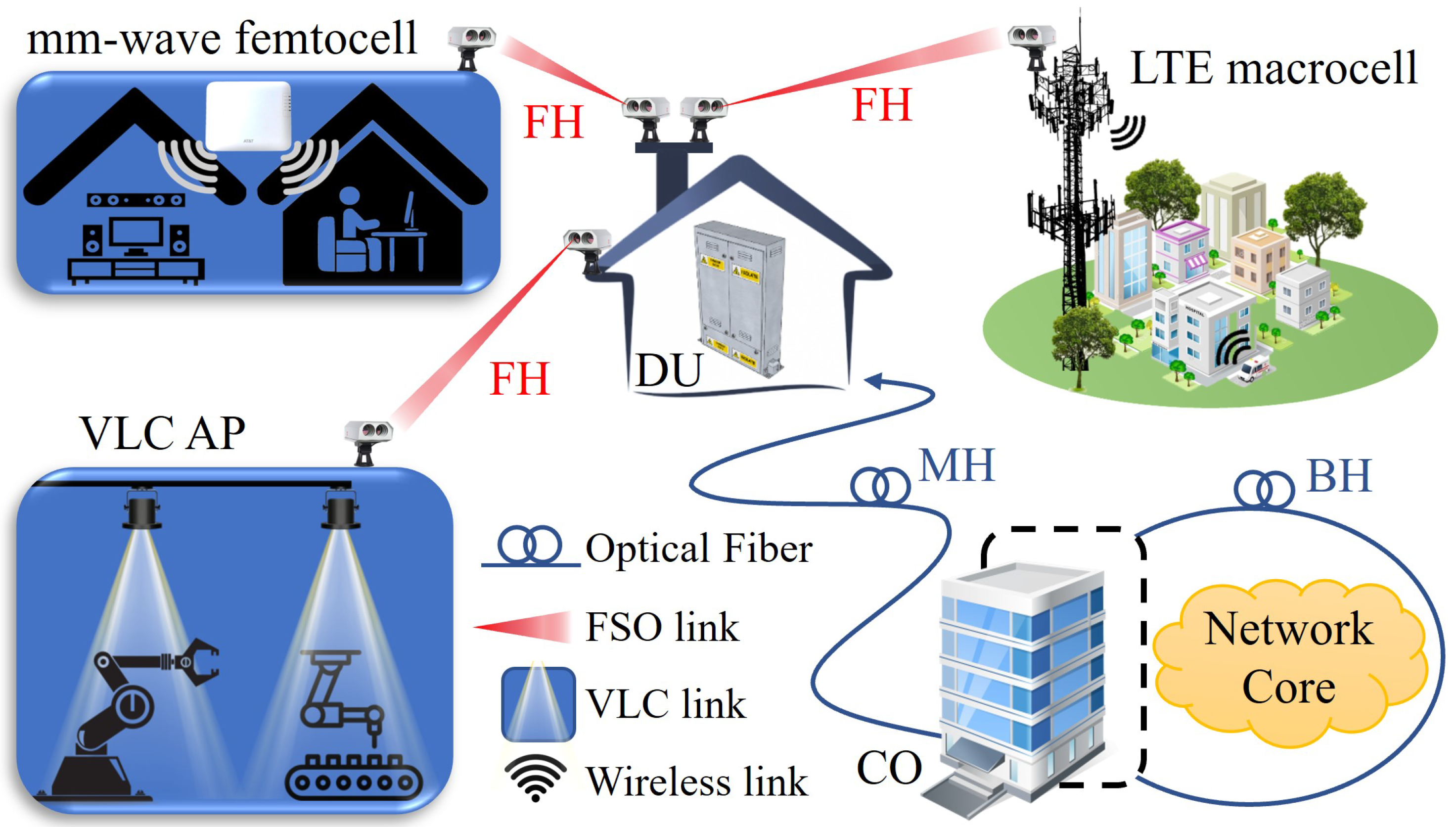 Applsci 15 00955 g001