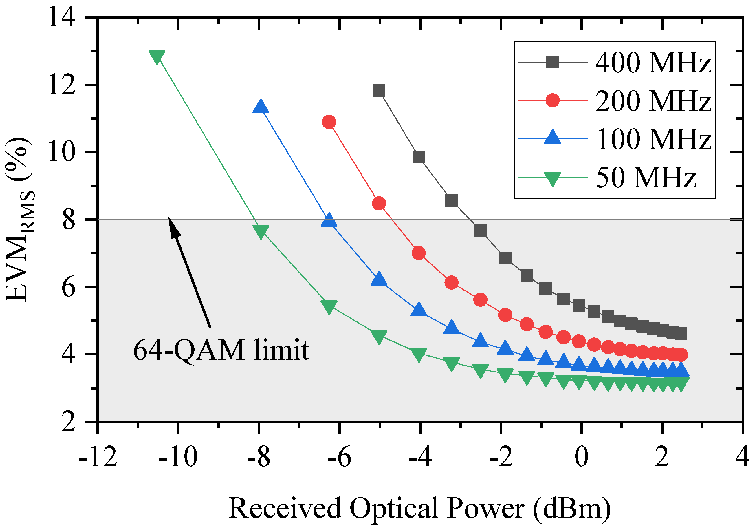 Applsci 15 00955 g005
